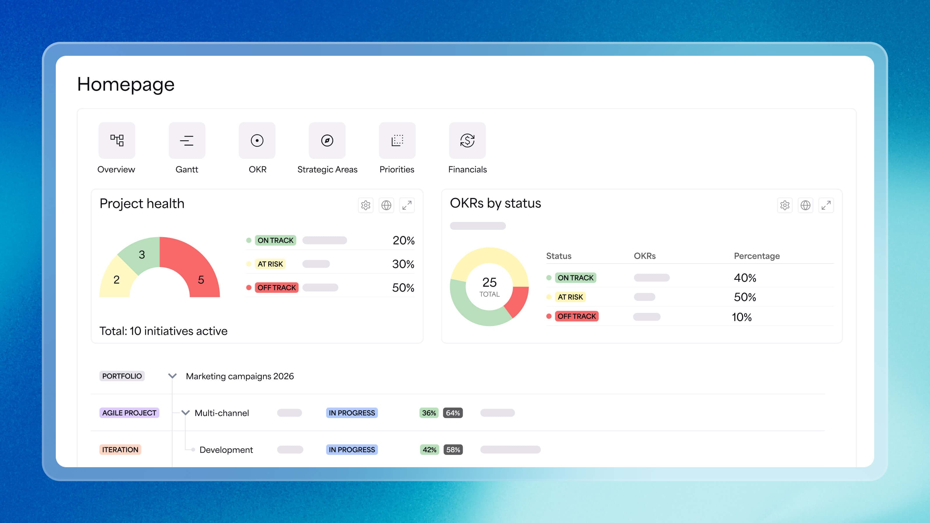 Strategic portfolio management for Jira: the missing layer between strategy and Jira execution