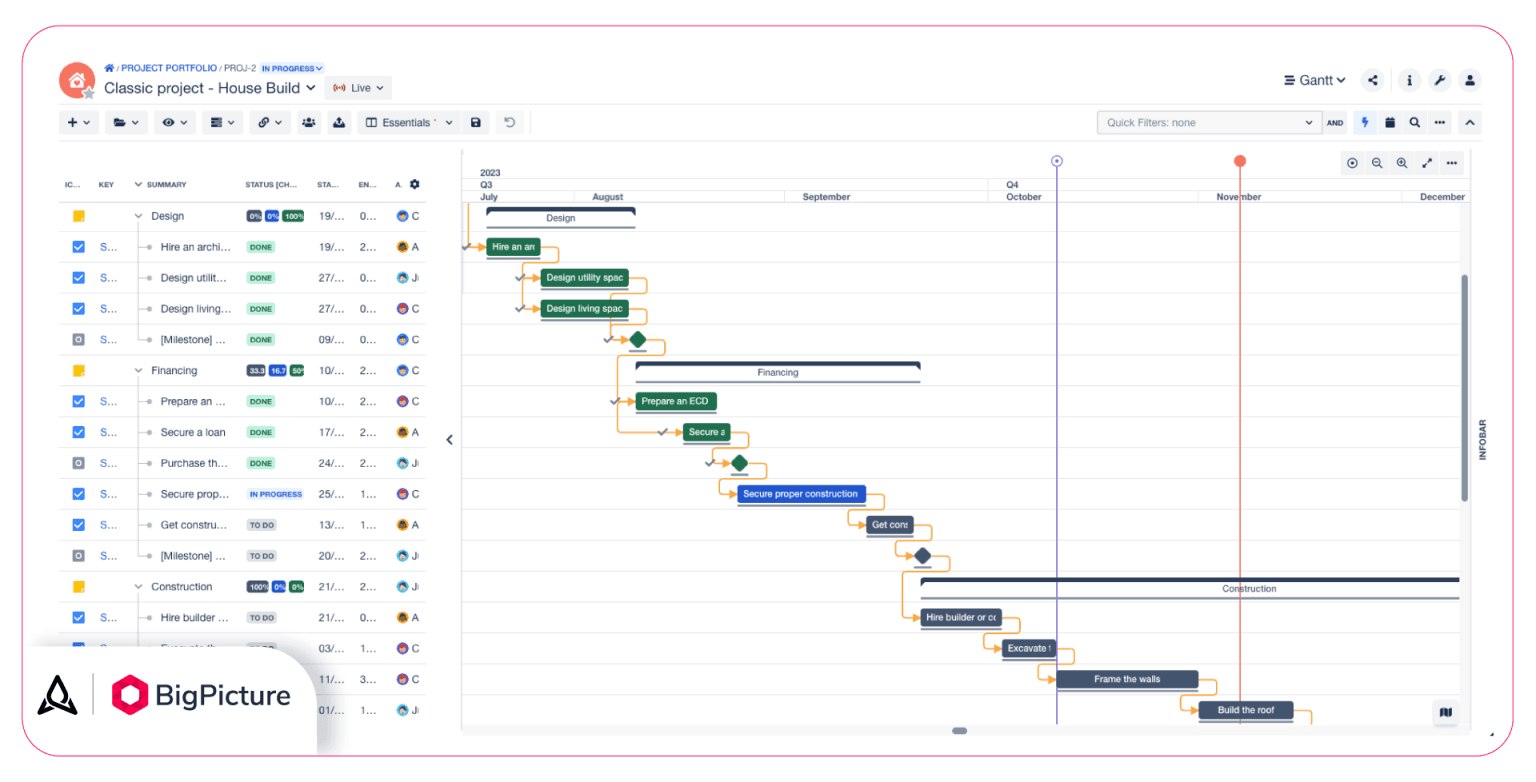 Project-visualization-1536x782.png