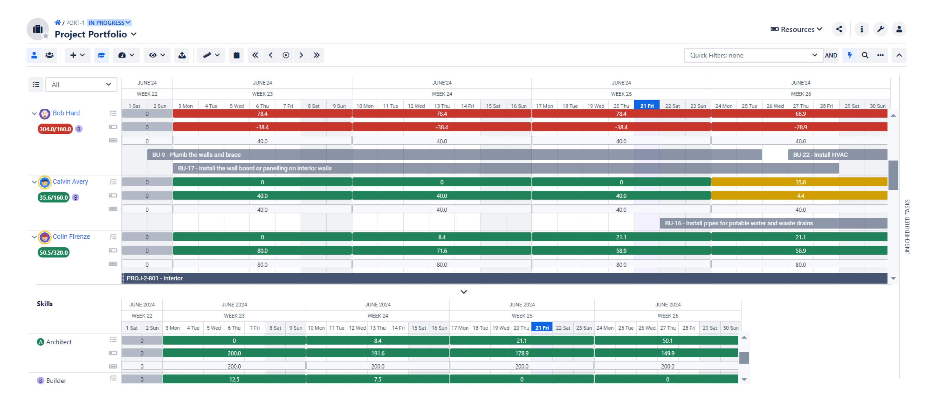 Monitor your resource and skills utilization across multiple projects on the individual and team levels. (BigPicture for Jira)
