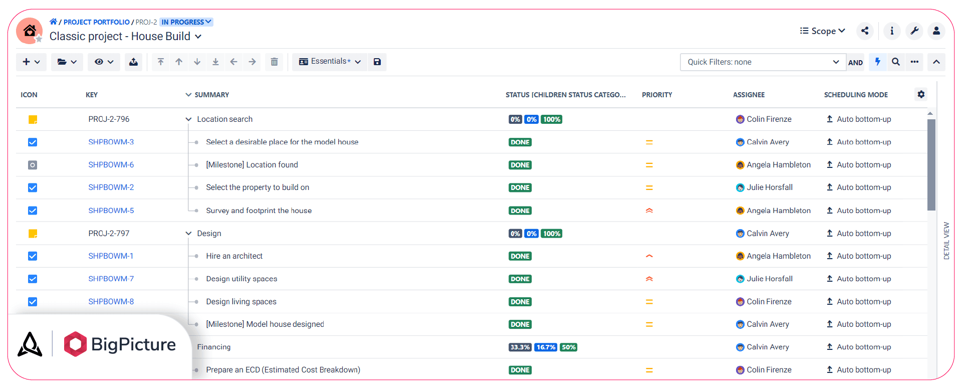 2-key-concepts-bigpicture-tasks.png