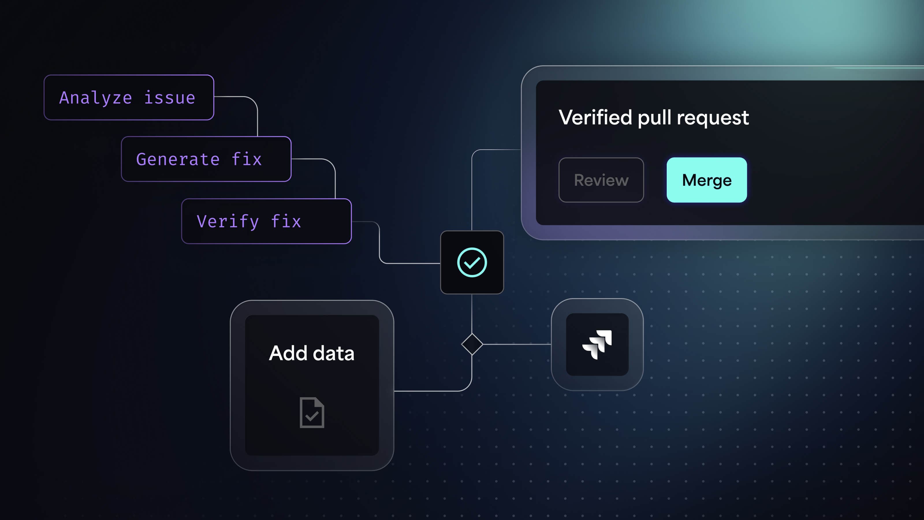 Why technical debt stalls between approval and action