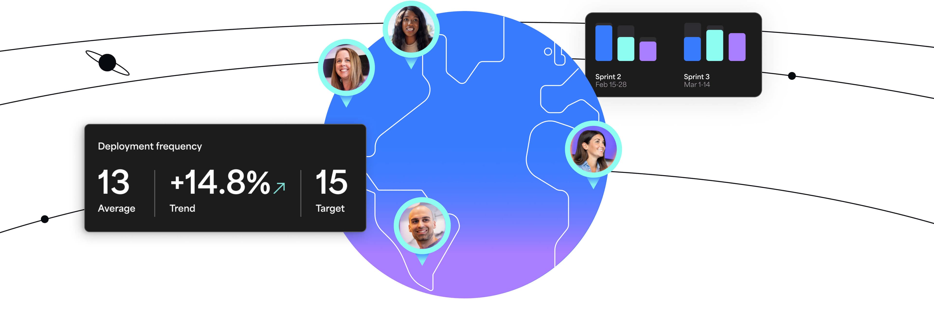 Empower distributed engineering teams with actionable metrics