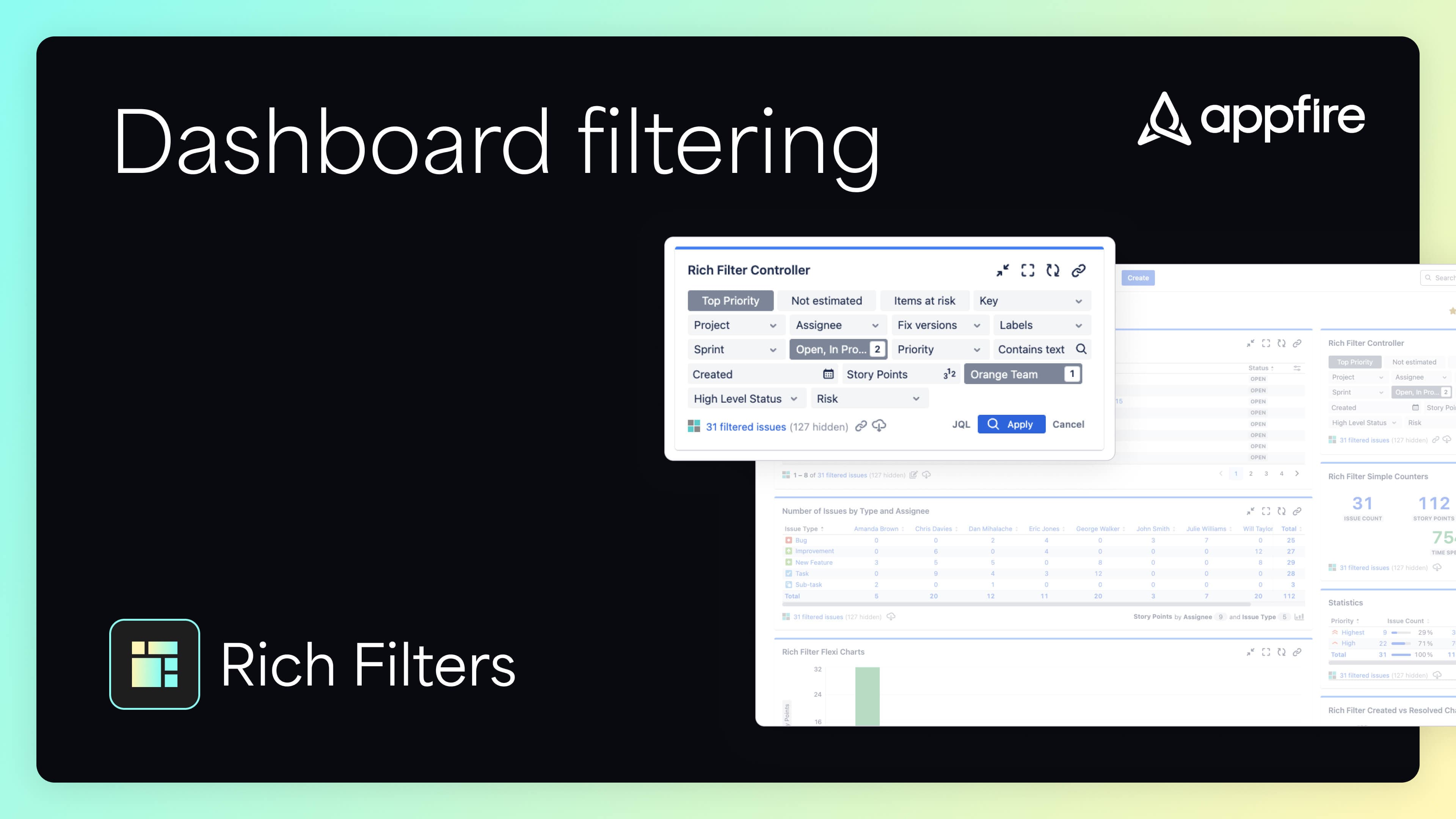  Use smart, dynamic filters to tailor visualizations by context, user, or need—at any granularity level.