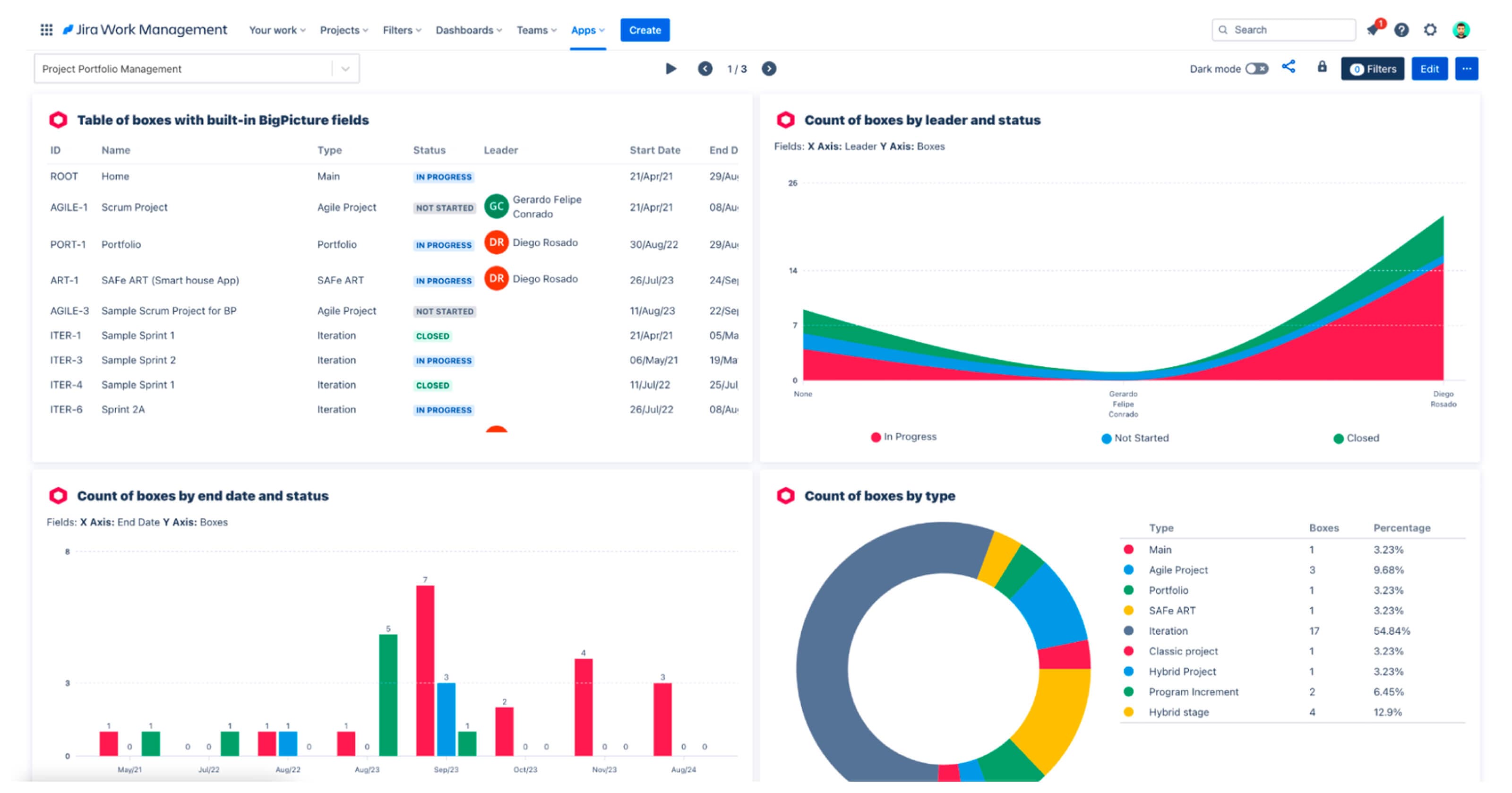BigPicture_Take your PPM reporting to the next level_02.jpg