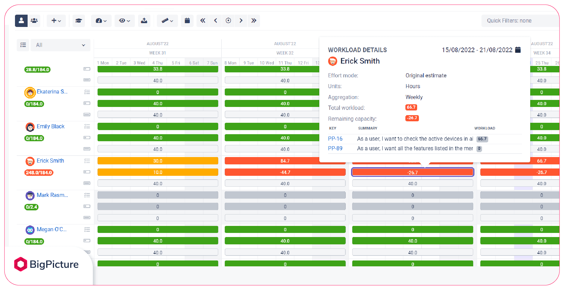 6-capacity-one-of-many-challenges-in-resource-allocation-in-Jira-2.png