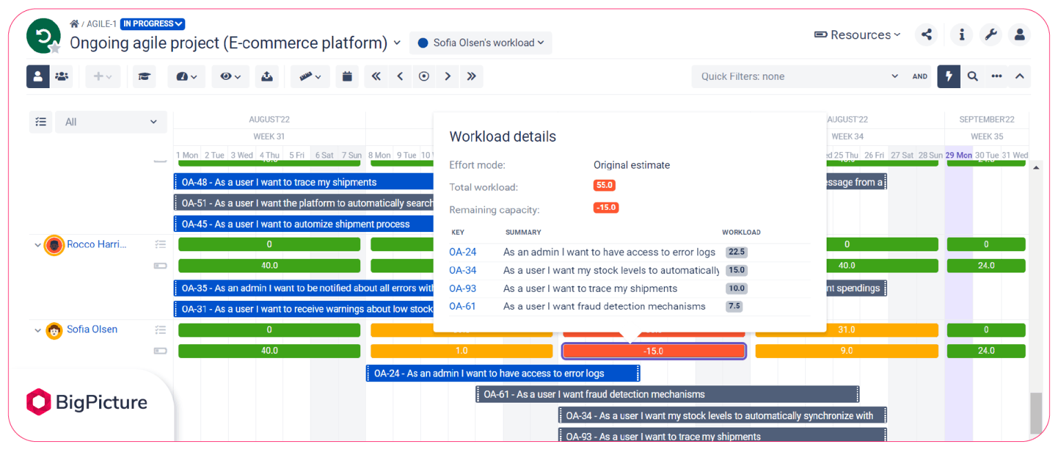 4-resource-workload-details-1536x661.png