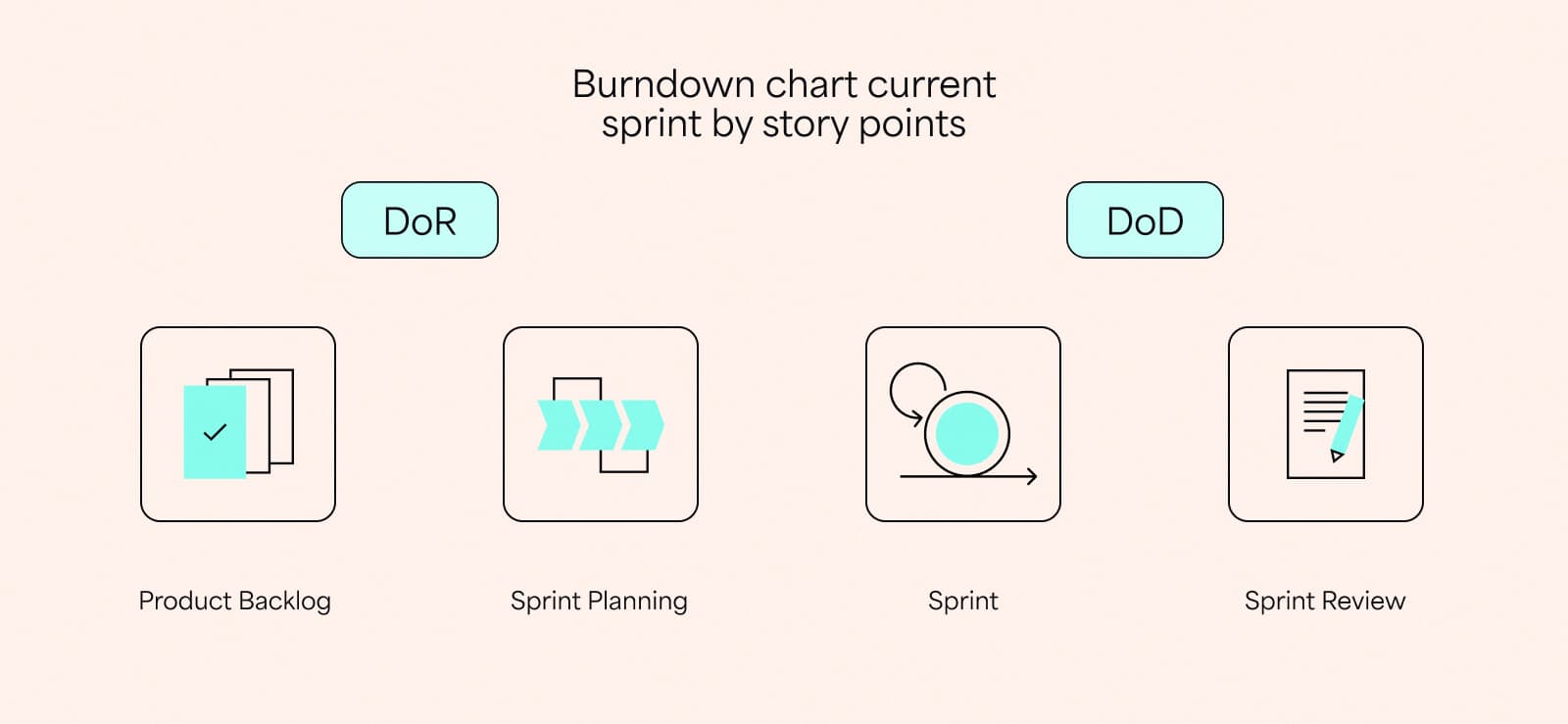 BigPicture_User story mapping step-by-step_2 (1).jpg