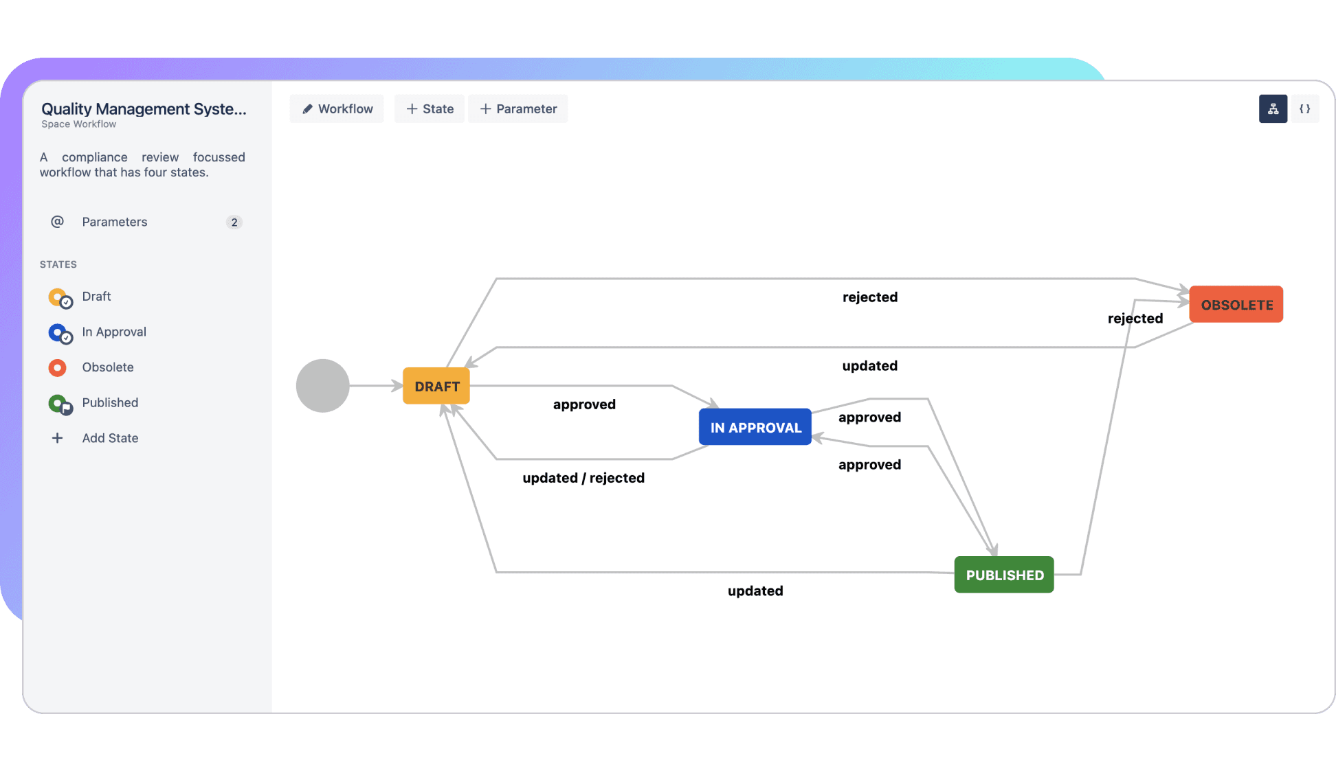 Automate document delivery