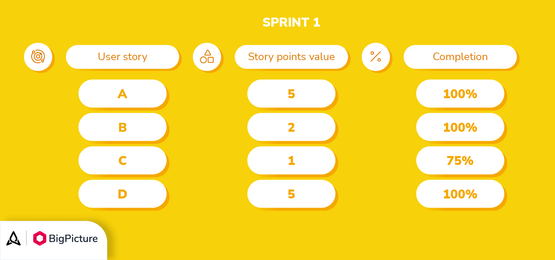 Sprint-1.png