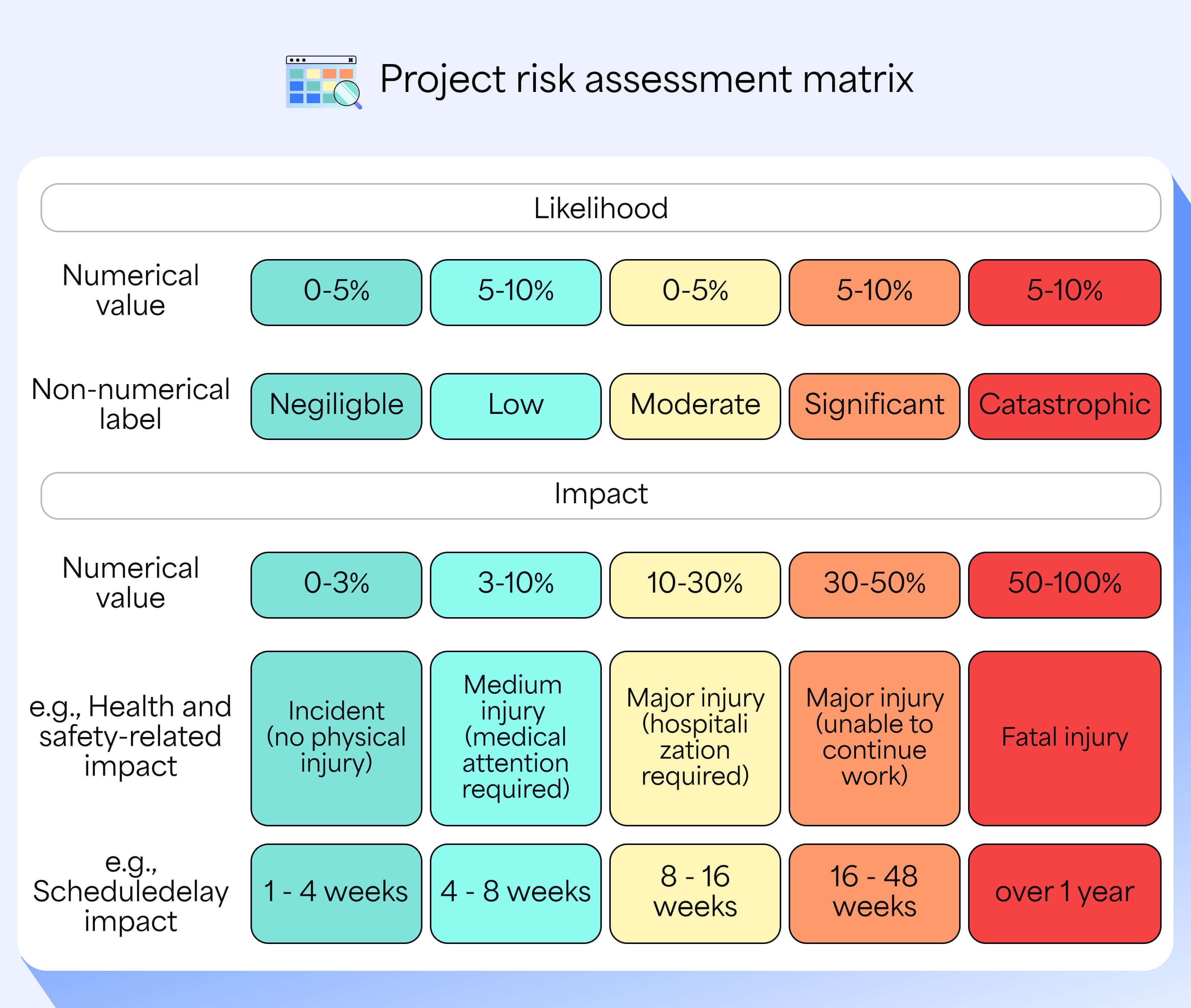 BigPicture_Critical path in project management_10.jpg