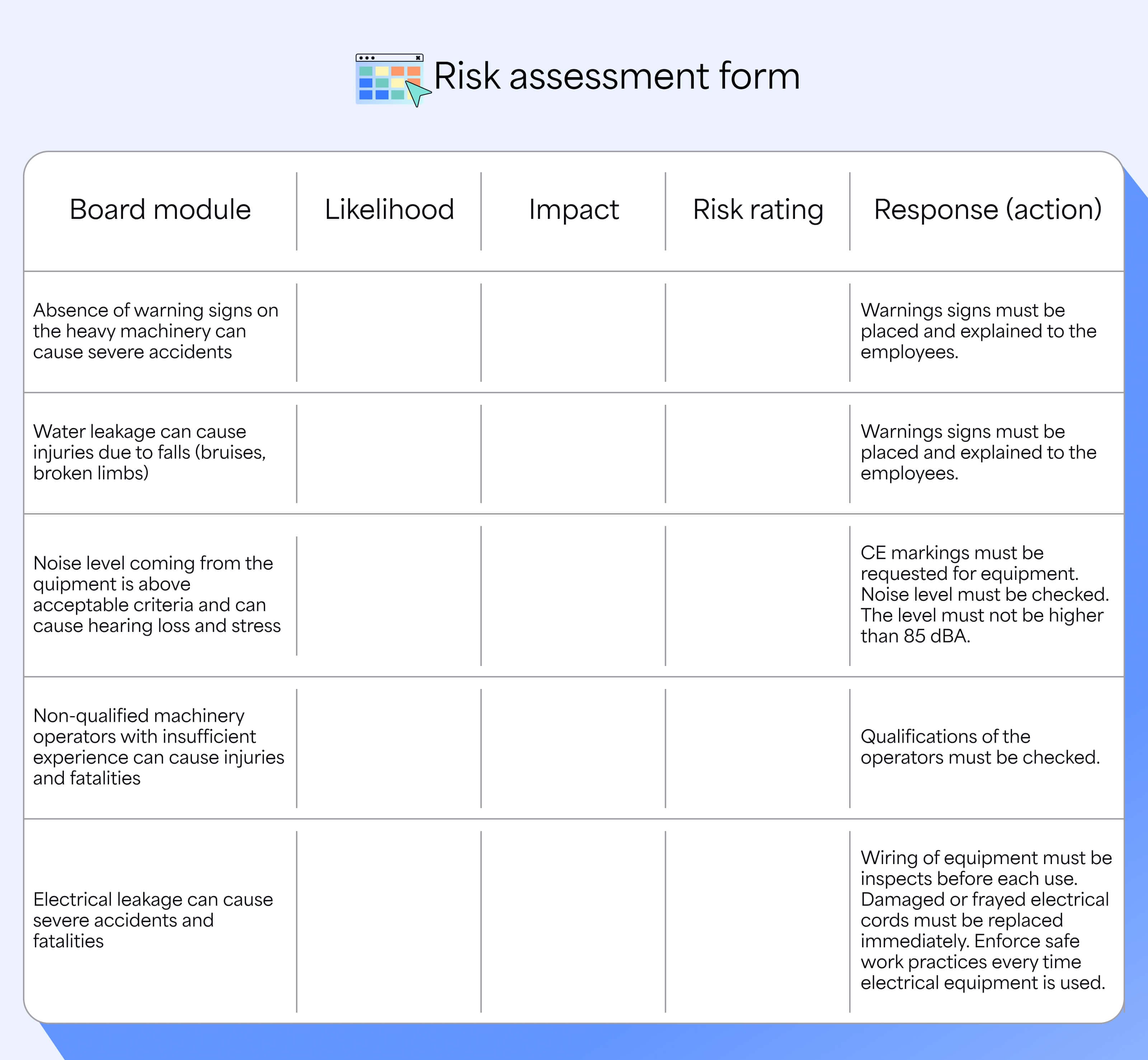 Risk assesment form