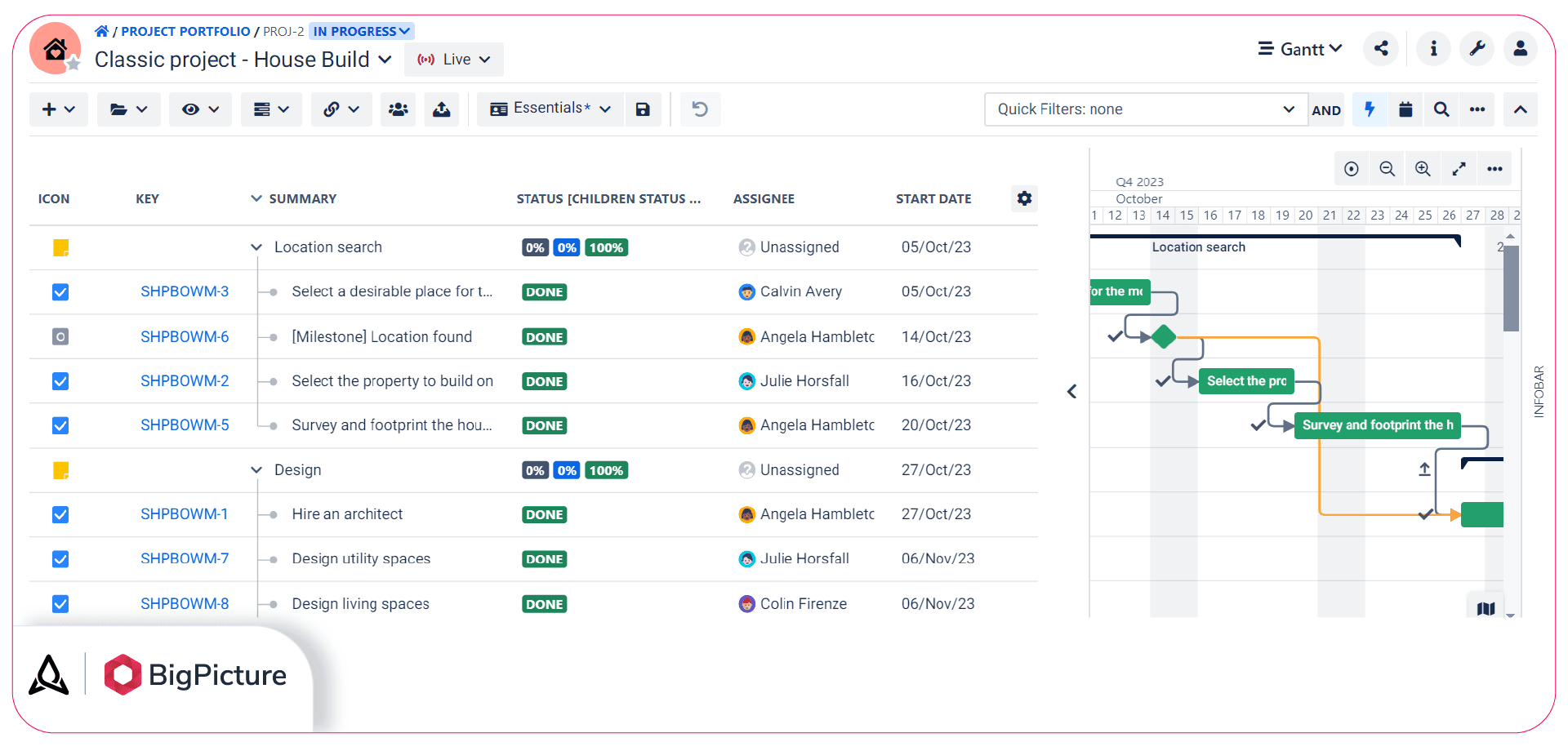 3-key-concepts-bigpicture-sub-tasks.png