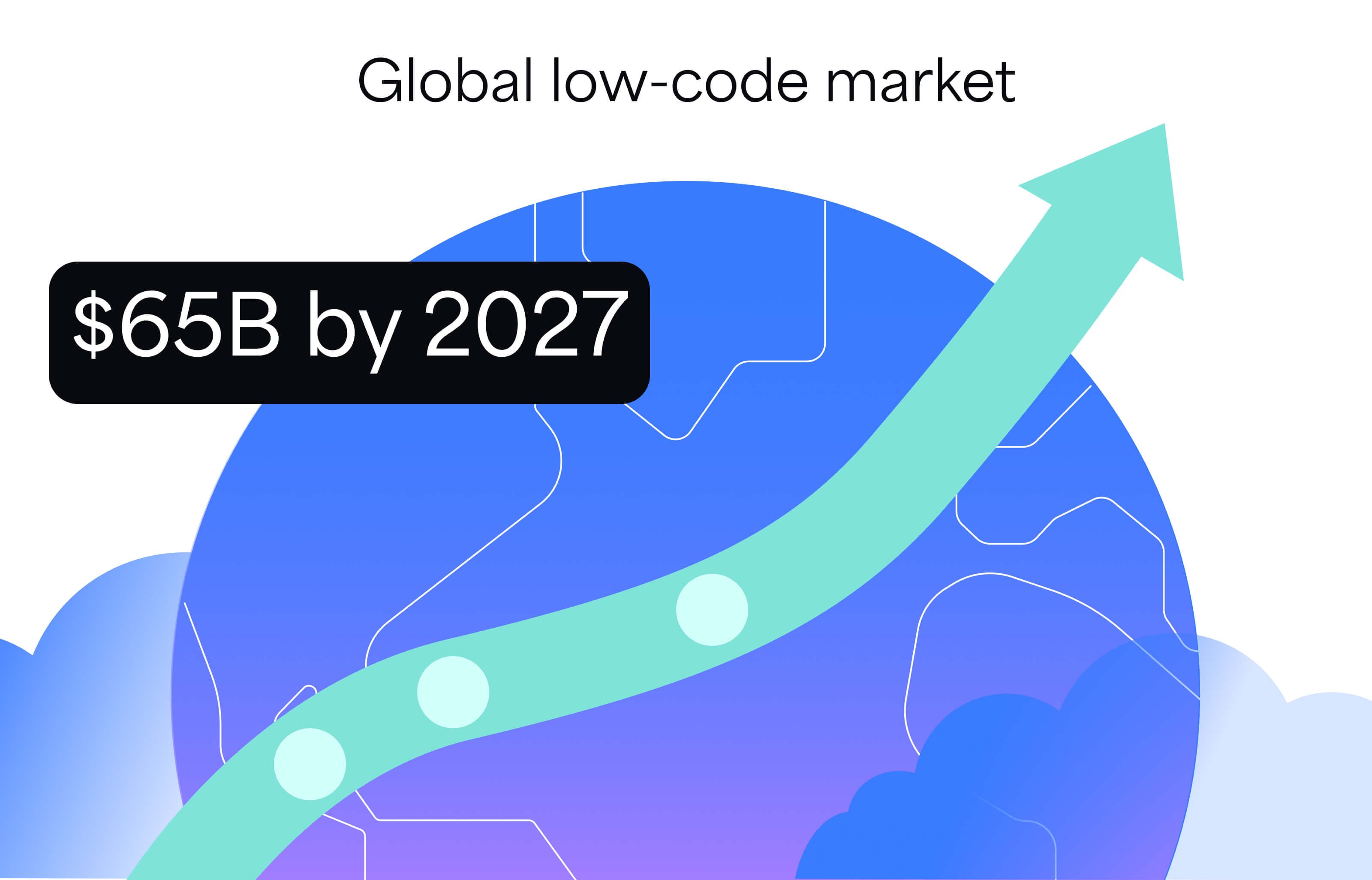data visualization showing the global low-code market is expected to reach $65B by 2027