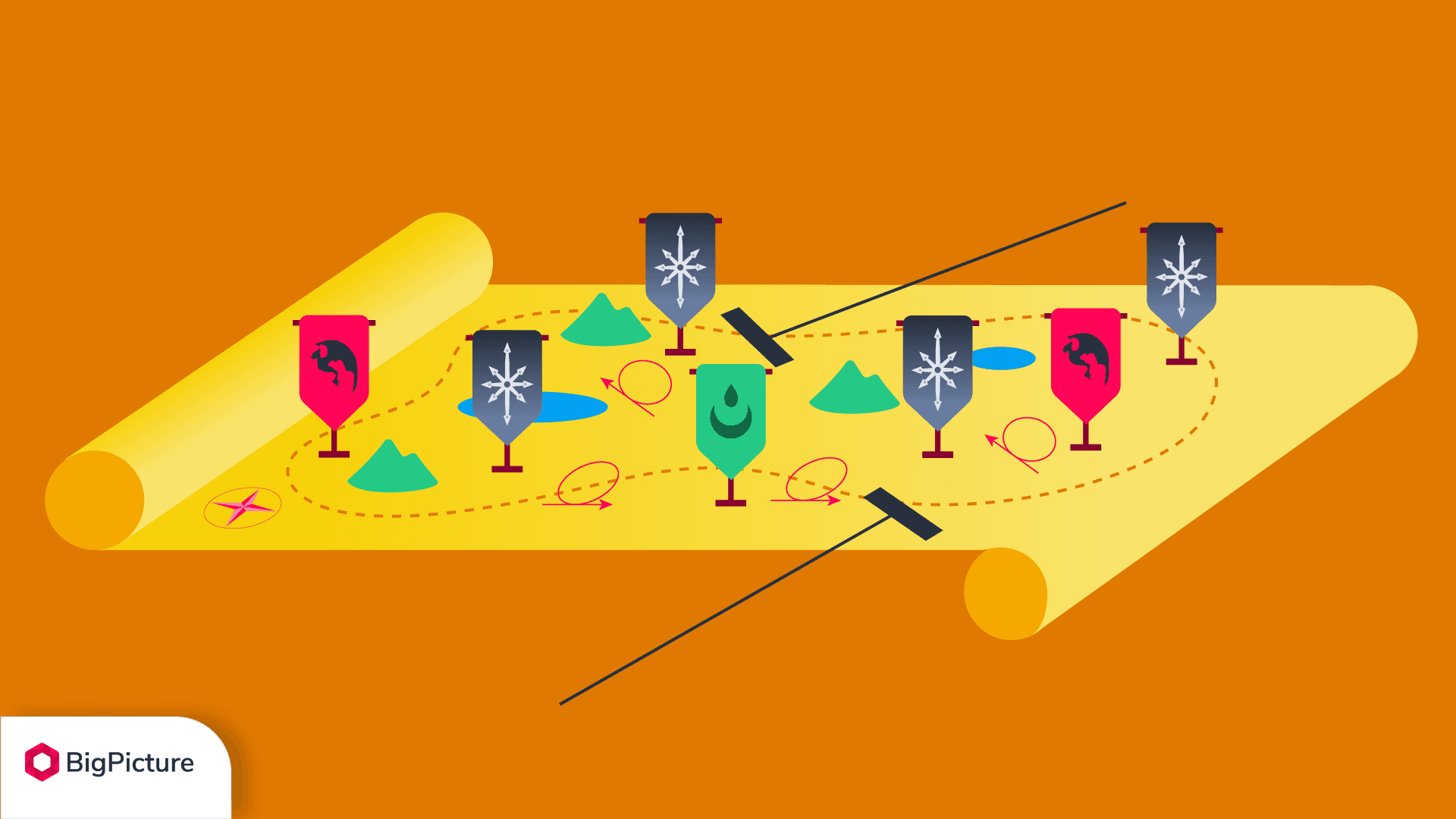 Better planning and proper customer service