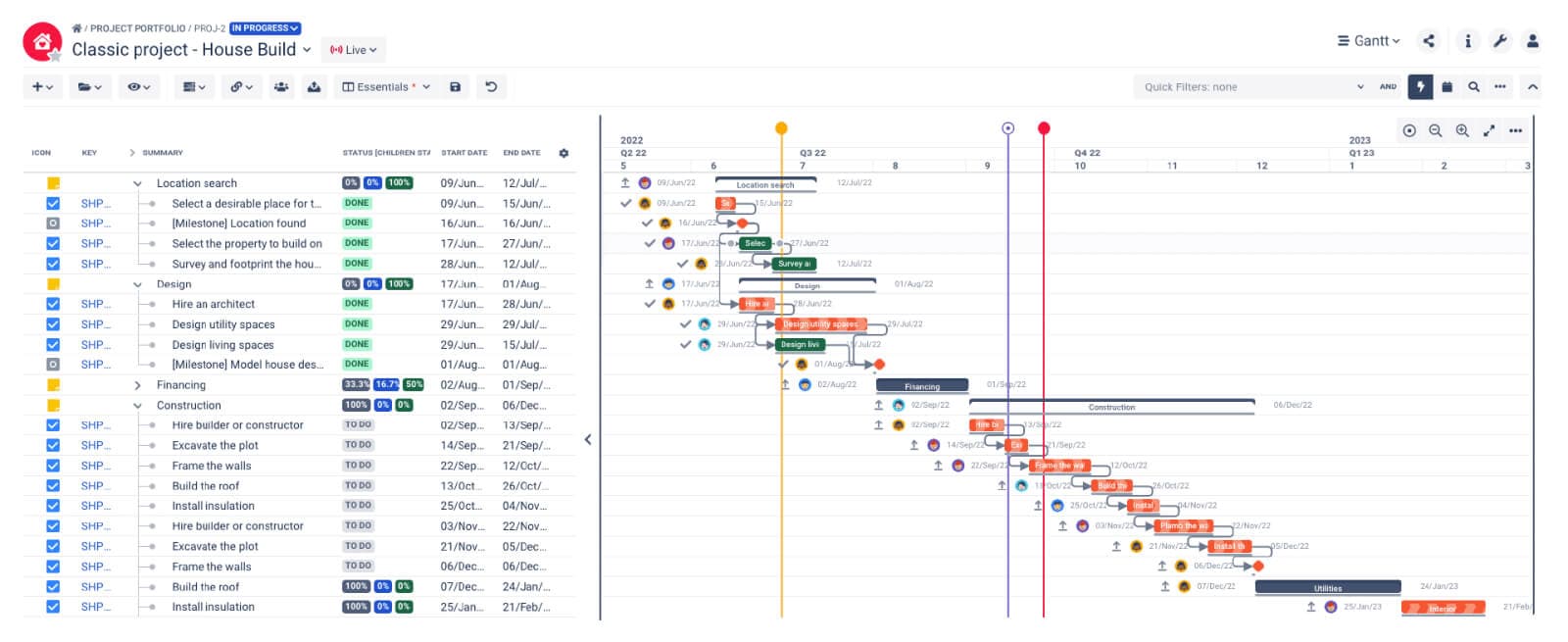 A screenshot of BigPicture with a Critical Path tasks marked in red