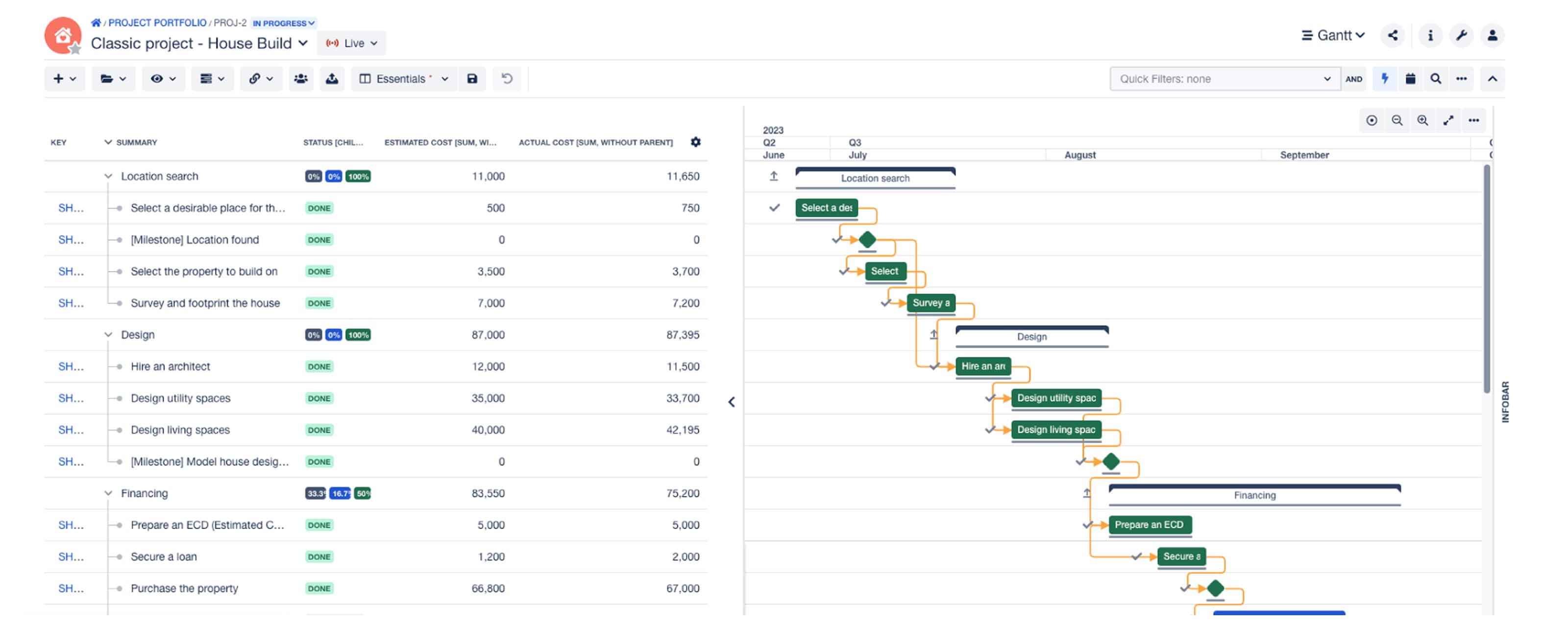 BigPicture_9 must-have project management KPIs_02.jpg