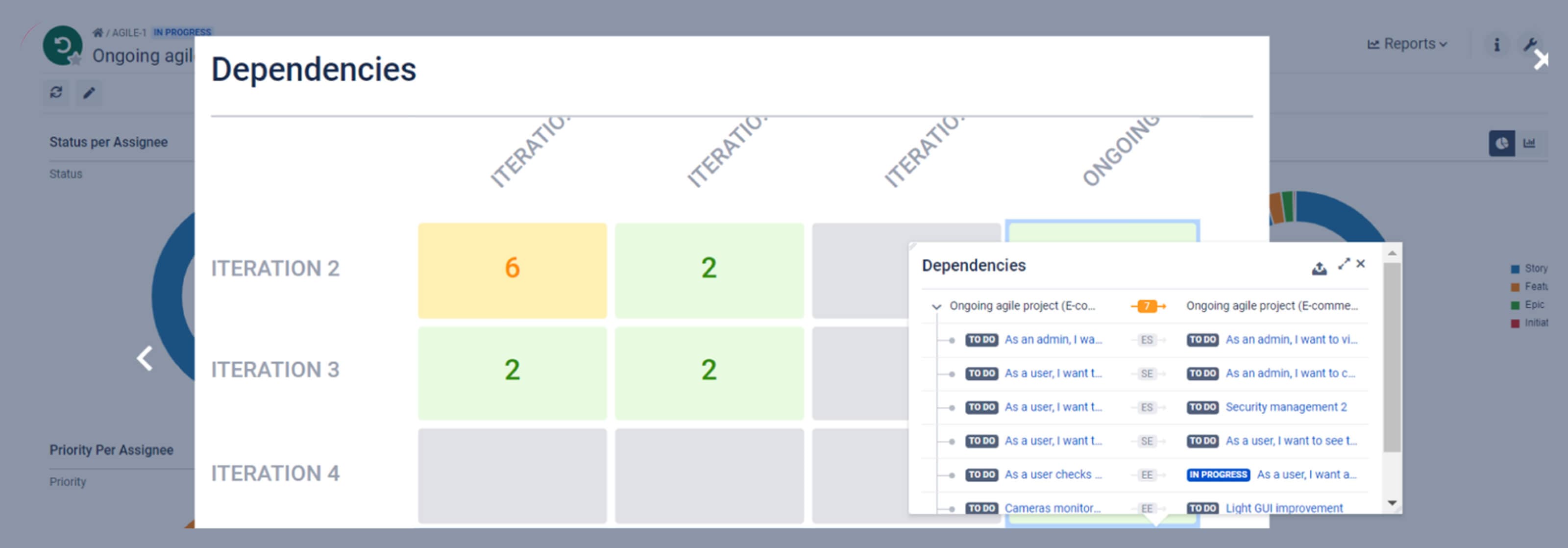 Big Picture_Jira cross-project dependencies_ best practices and management_6-3.jpg