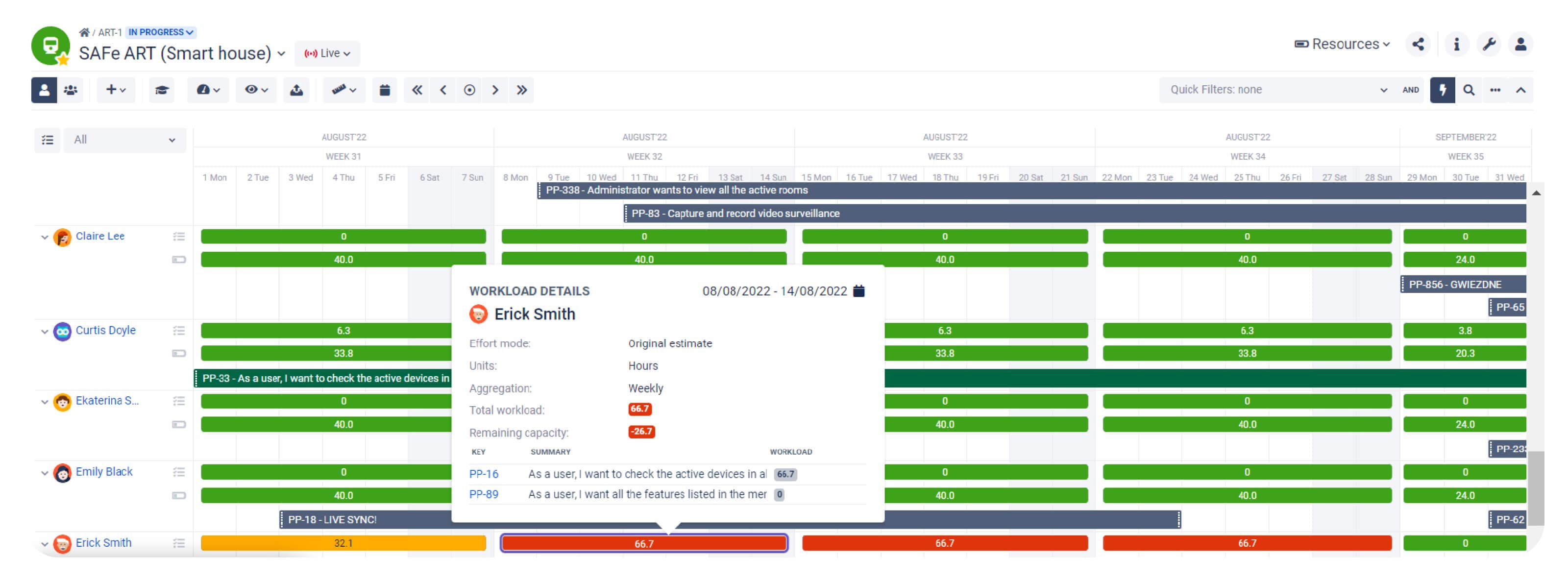 Workload details showing Erick’s Total workload, Remaining capacity, and tasks.
