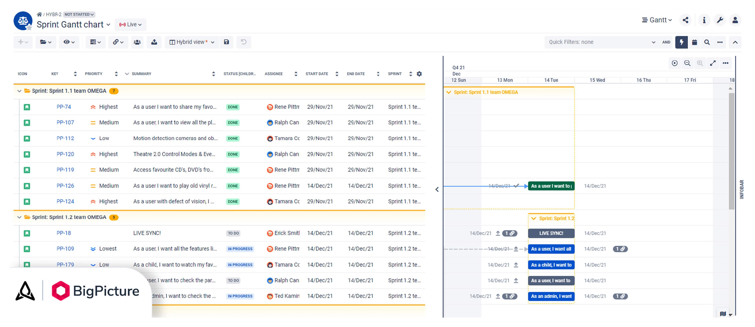 bigpicture_going beyond agile boards_8a.jpg