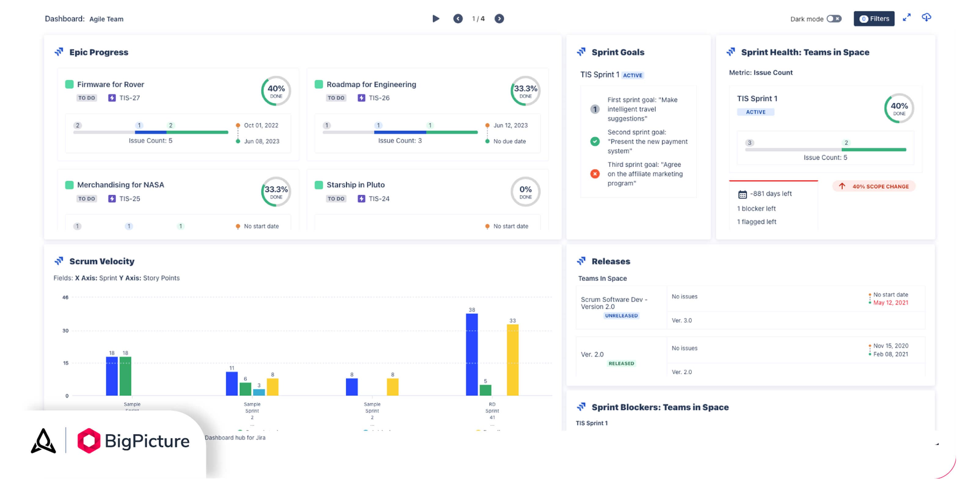 BigPicture_Take your PPM reporting to the next level_03.jpg