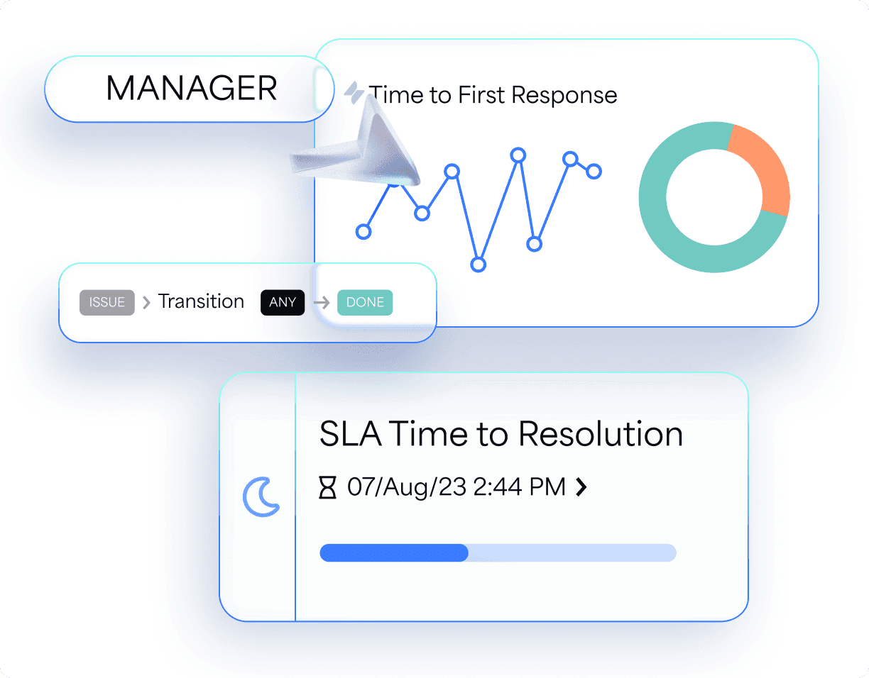 Scale service with confidence