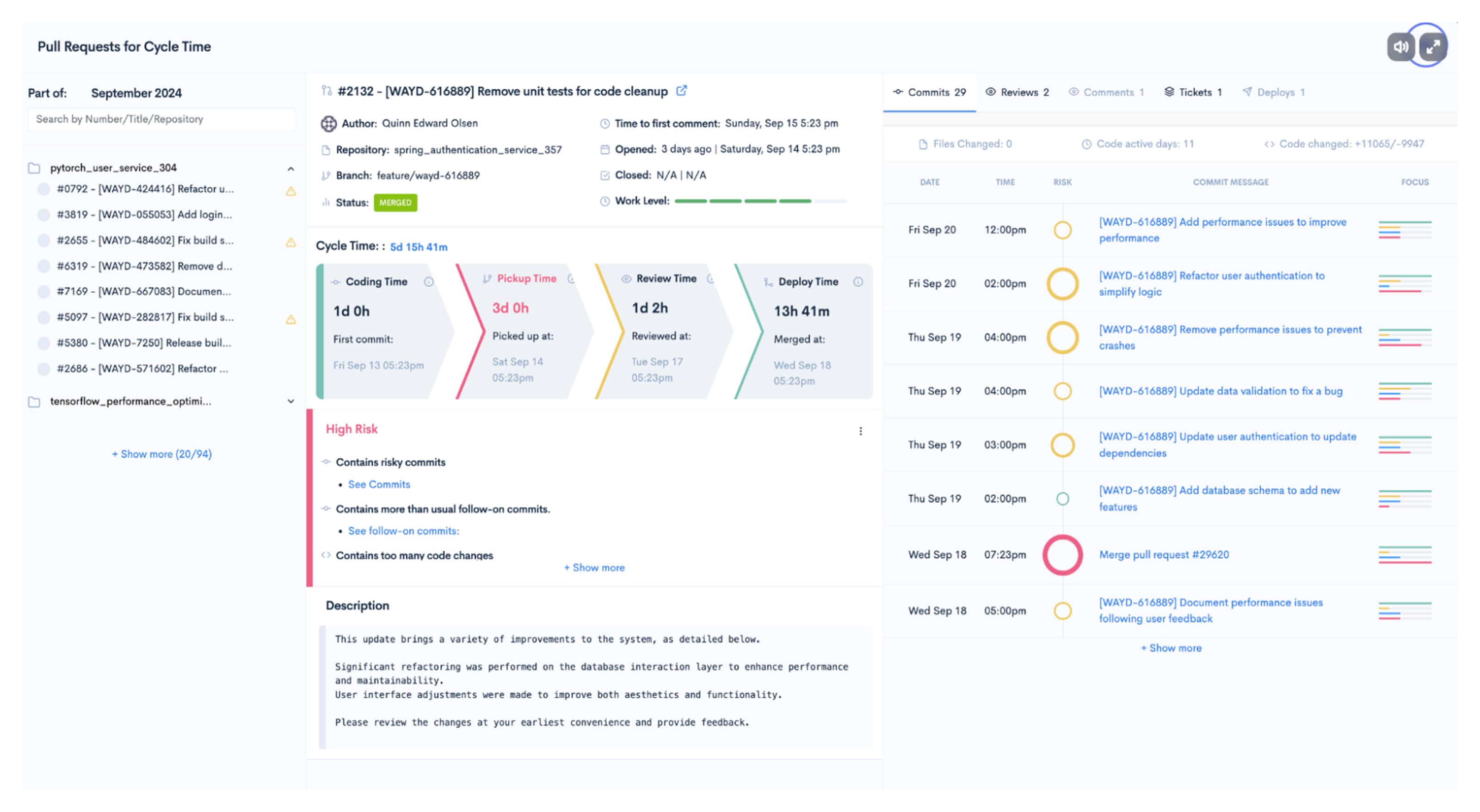 Waydev interface