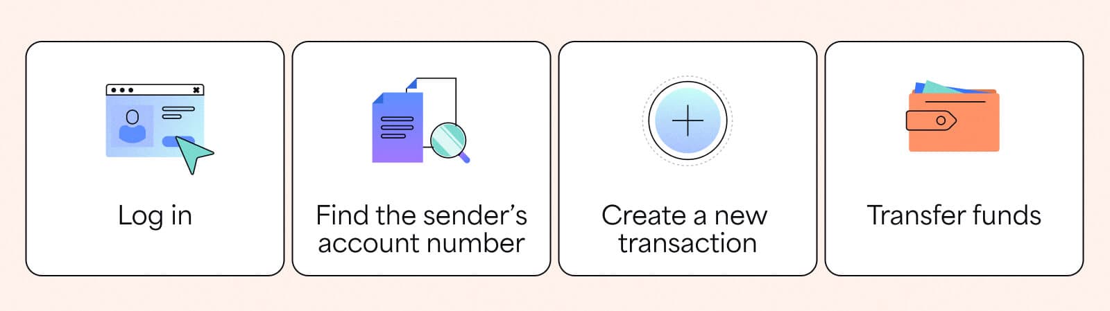 BigPicture_User story mapping step-by-step_1.jpg