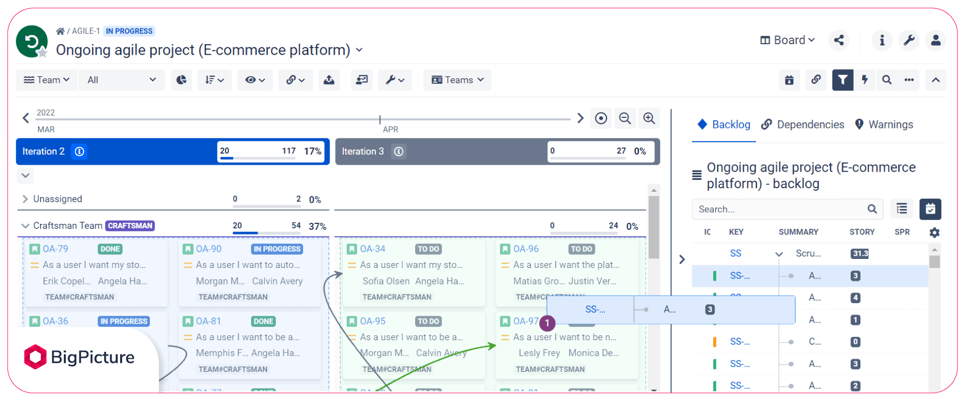 Board module in BigPicture. The backlog list items you can add to your team with a drag-and-drop feature.