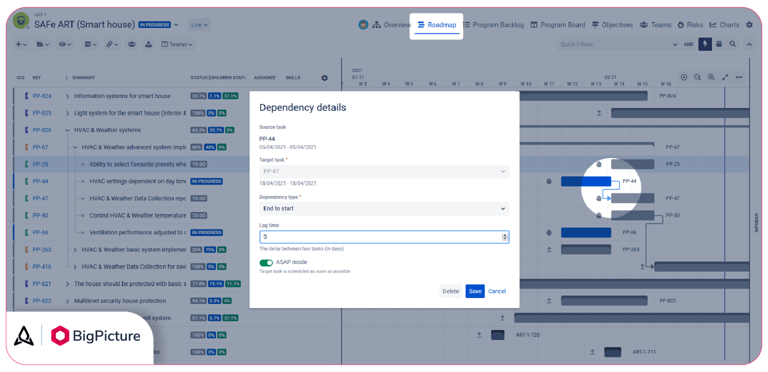 Figure 2. Note how we can enable the ASAP mode or add lag time for the PP-44 to PP-47 task dependency. Also, note how we relabeled BigPicture’s Gantt module to ‘Roadmap’.
