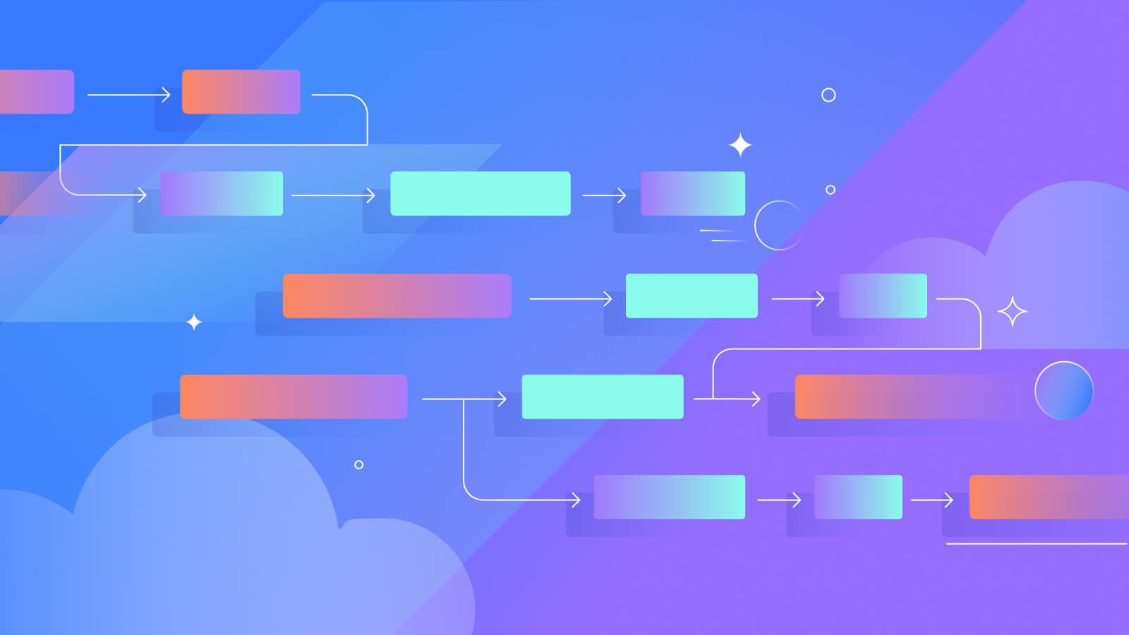 Going beyond Agile Boards: how to create Sprints on a Gantt chart