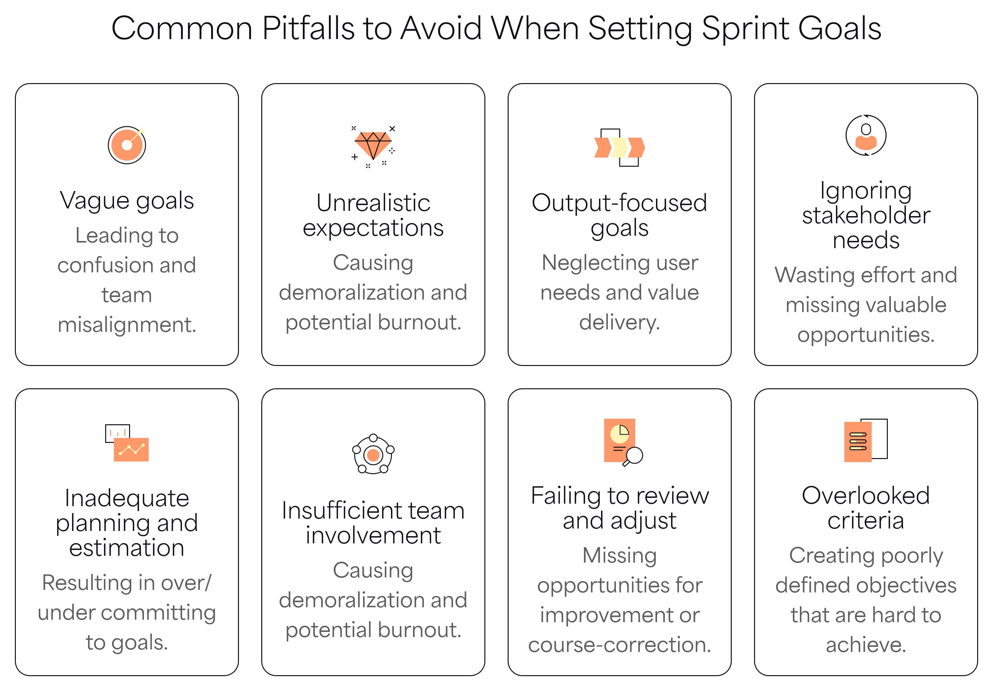 mastering-agile-sprint-goals_3