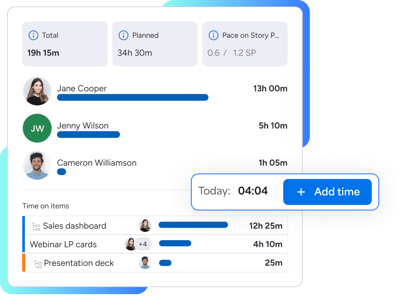 Time tracking interface displaying total hours, planned hours, and pace on story points for team members