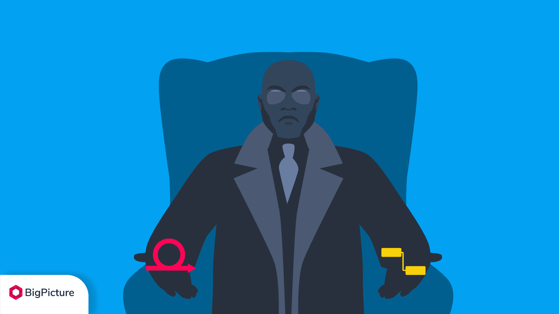 How to choose the proper product development framework?
