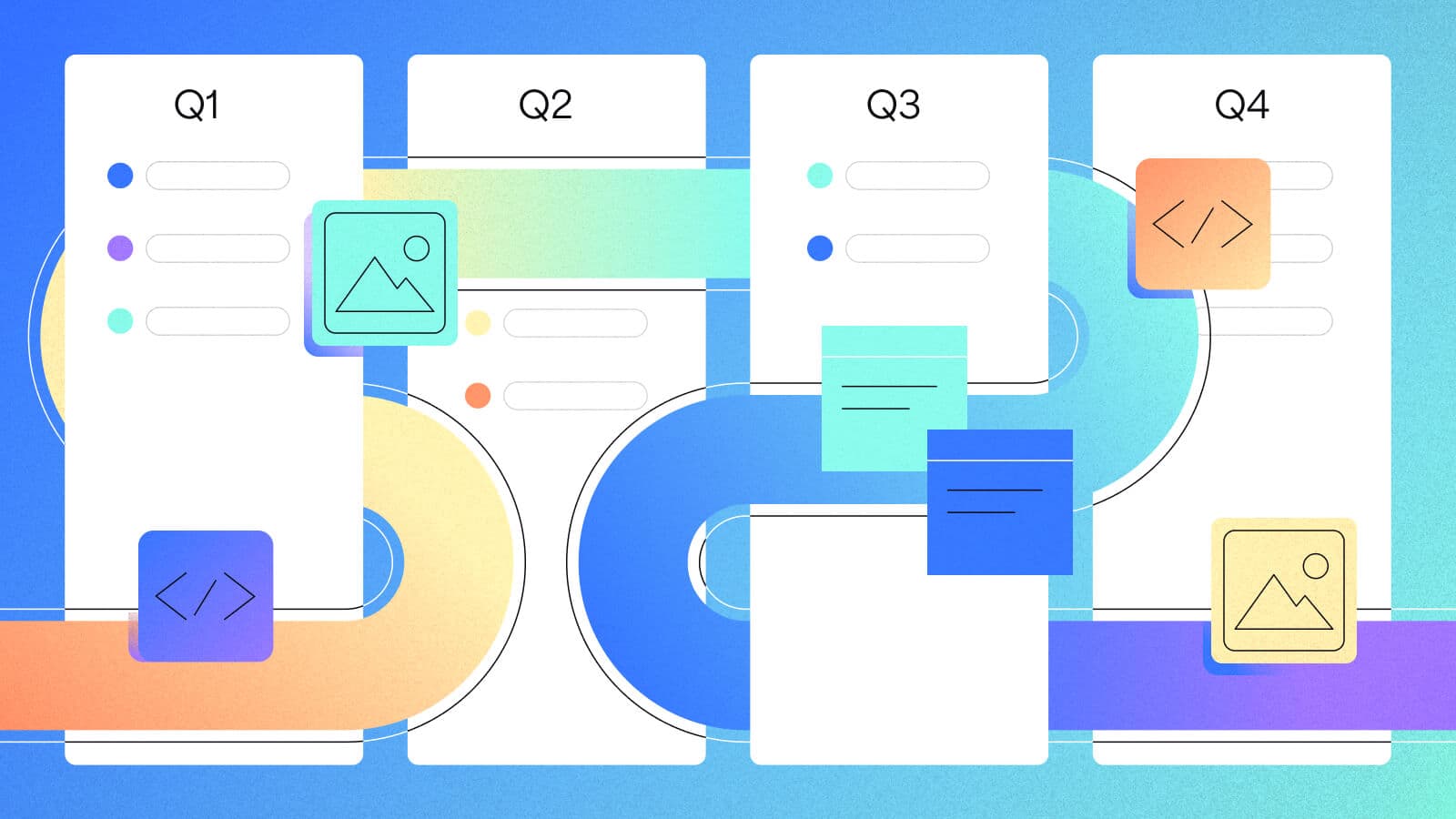  Illustrative image of quarter-based product roadmap showing their connection and flow of work.]