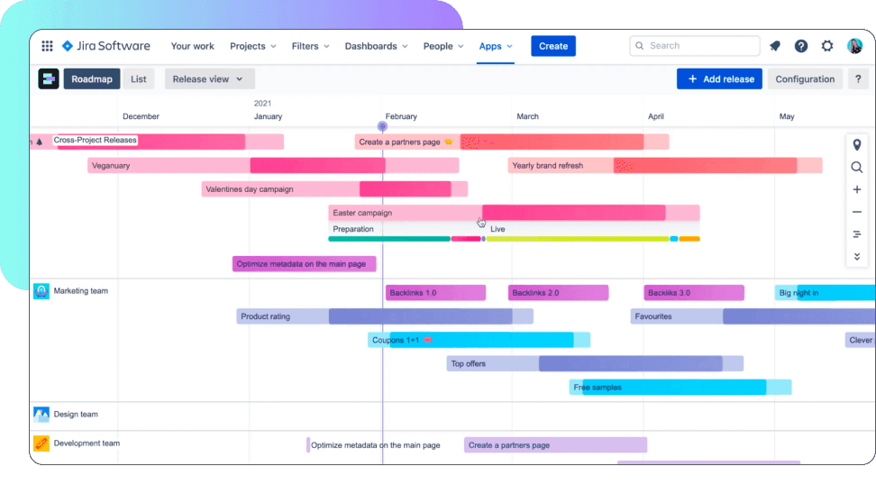 Agile Transparency