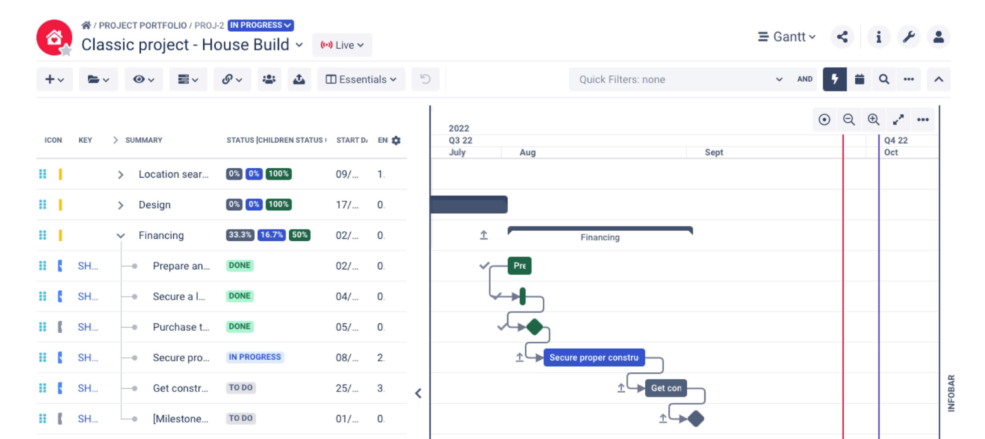 BigPicture’s Gantt chart featuring a WBS/task list (left) and a timeline with task bars (right).