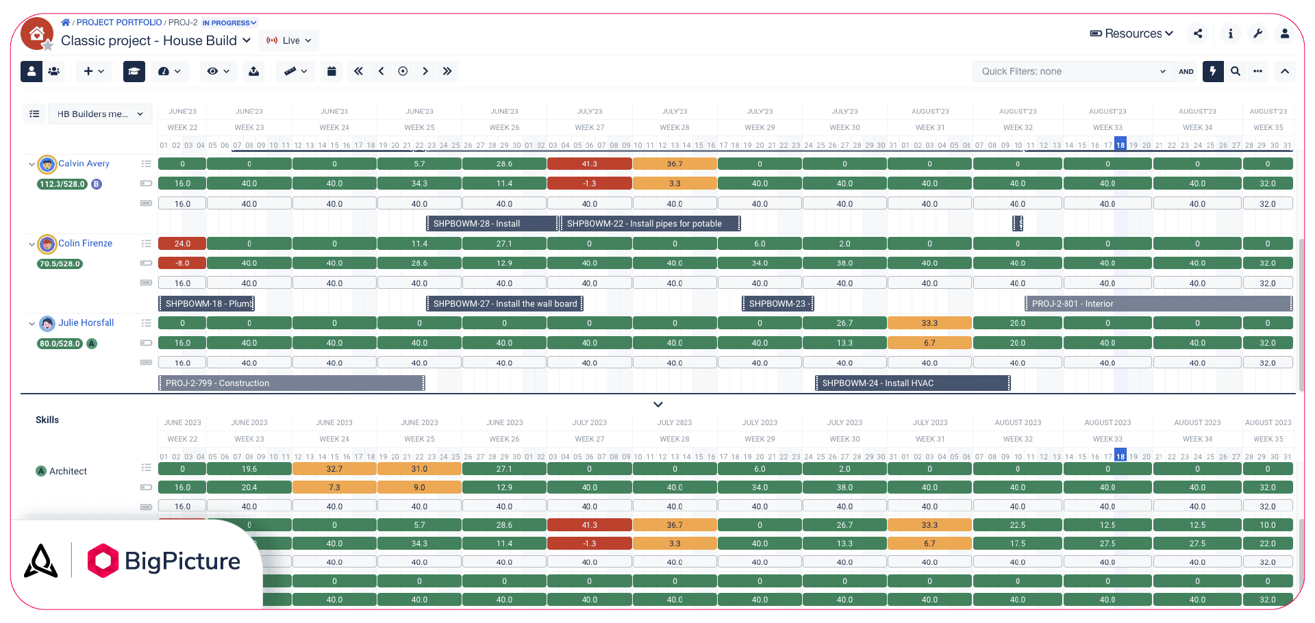 Resource-management-BigPicture.png