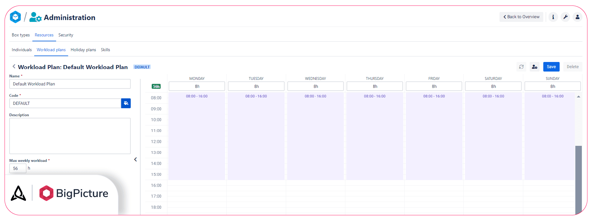 12-key-concepts-bigpicture-resource-workload-plan.png