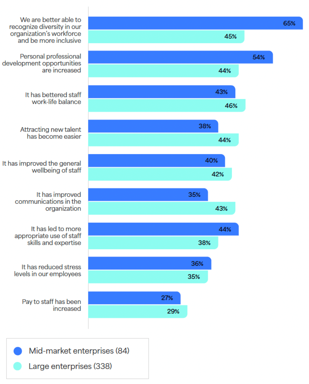 AgileReport_PromoBlog_image6_lo.png