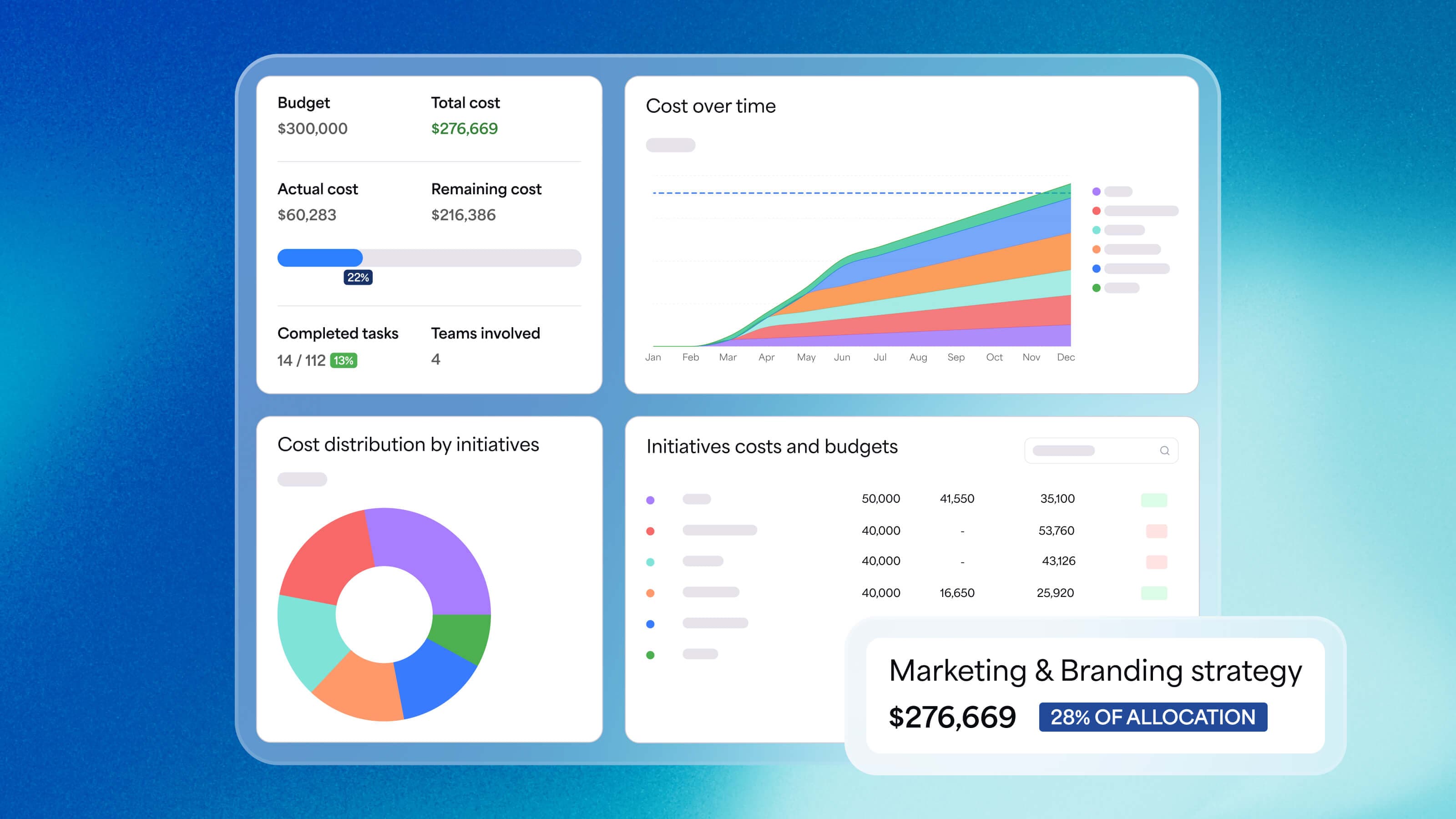 Appfire releases new BigPicture Advanced Edition for expanded enterprise strategic portfolio management for Jira