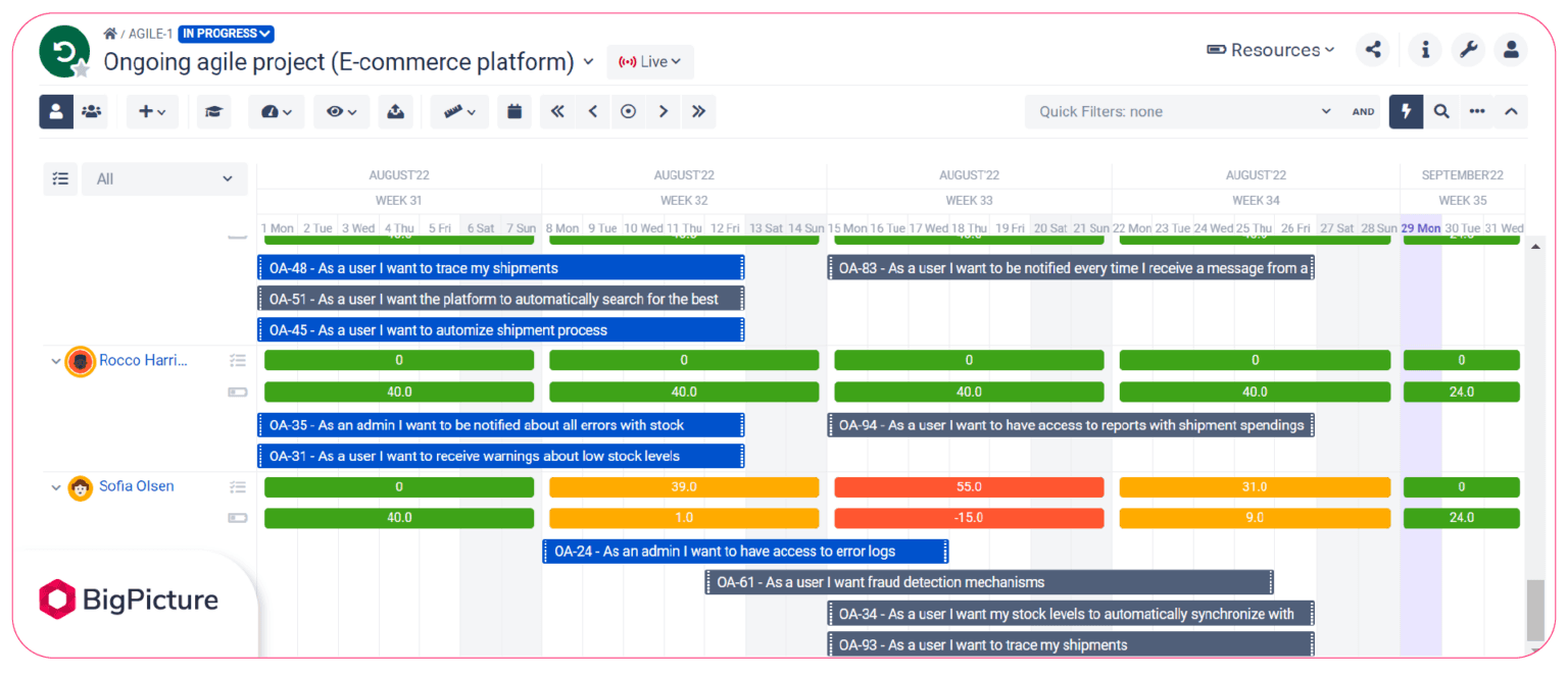 2-resources-module-capacity-workload-overview.png