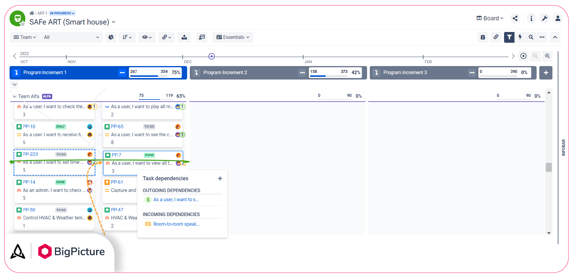 7-color-coded-project-dependencies.png