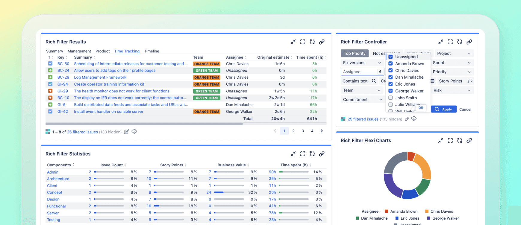 Investigate the issues behind your metrics without losing the dashboard context.