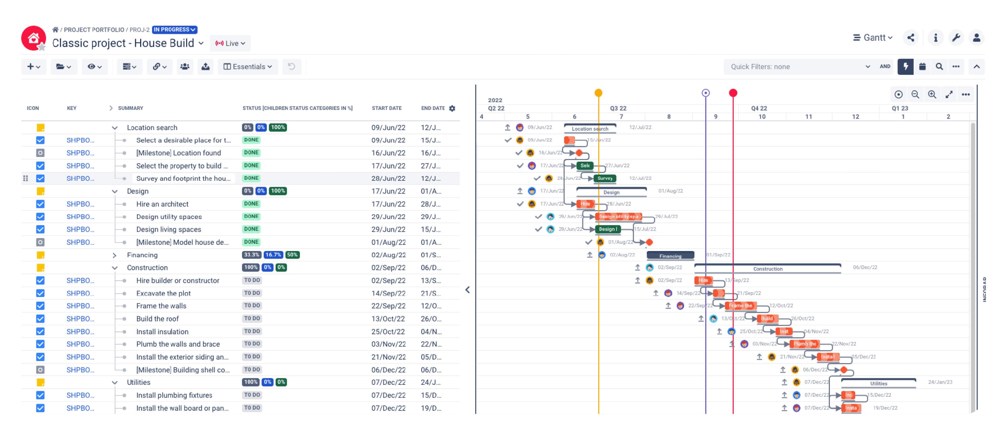 Portfolio management graph
