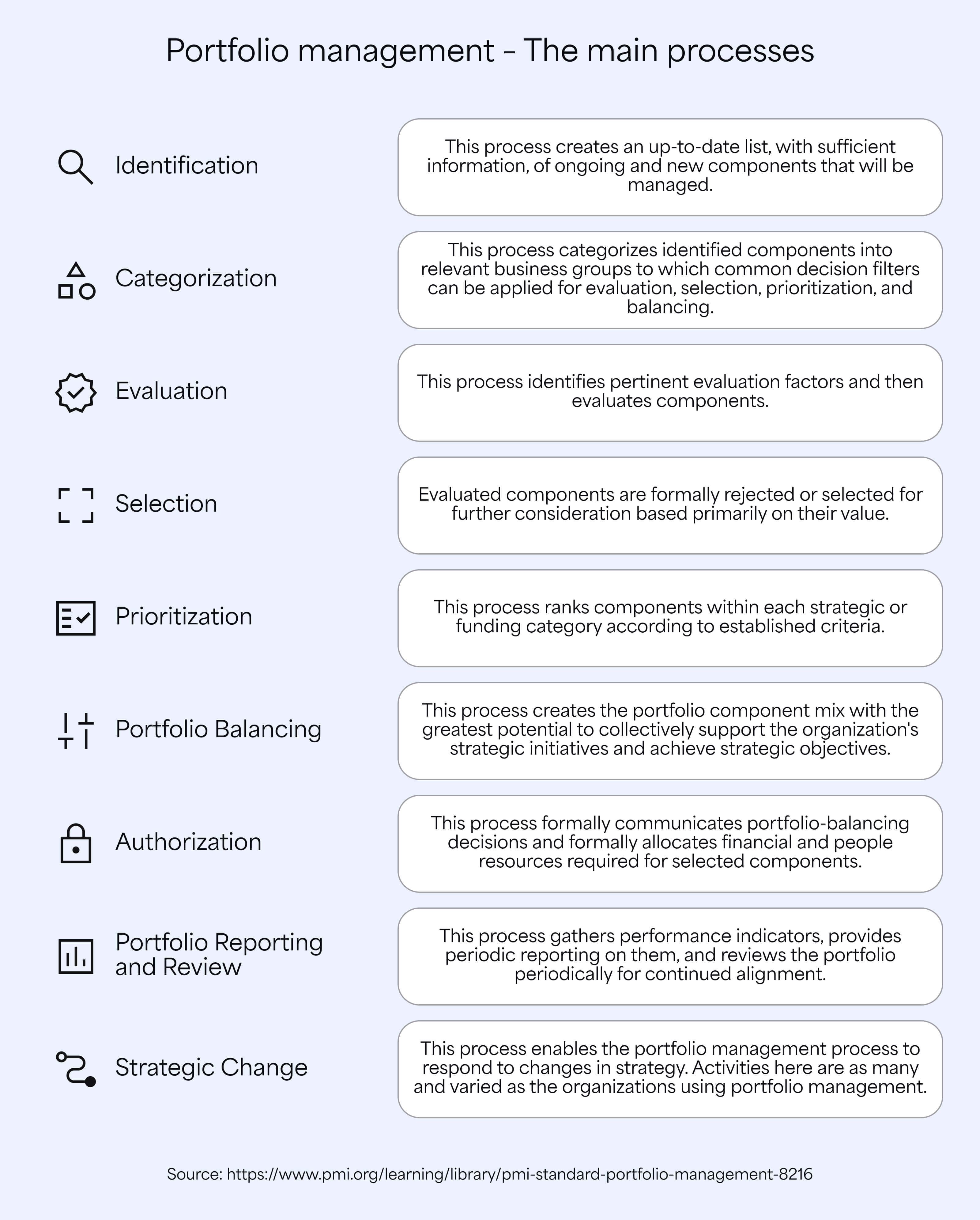 BigPicture_9 problem-solving strategies_01.jpg
