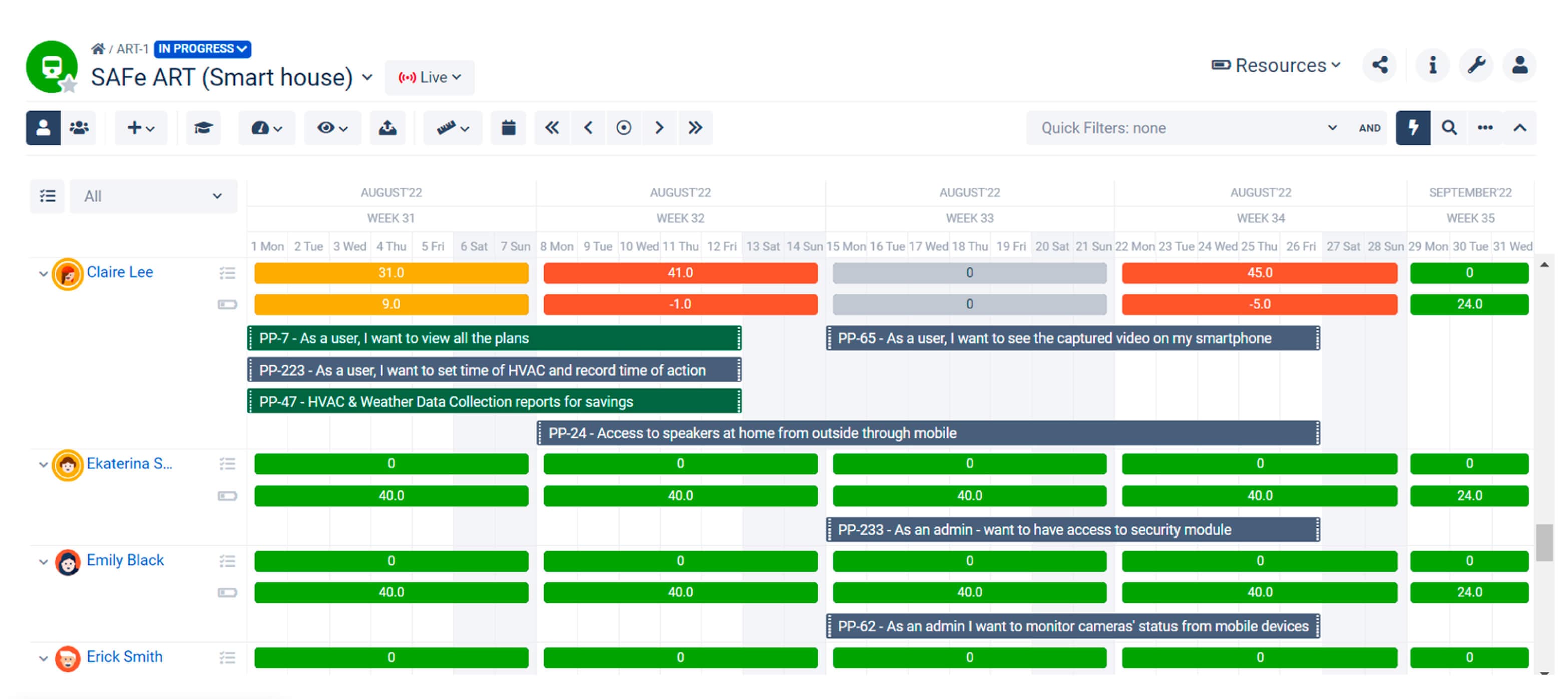 An overview of the particular resource’s absence and capacity in BigPicture’s Resources module.