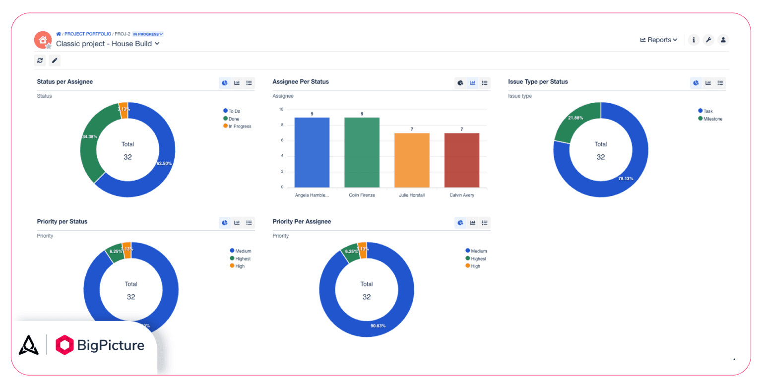 Reports-module-1536x782.png