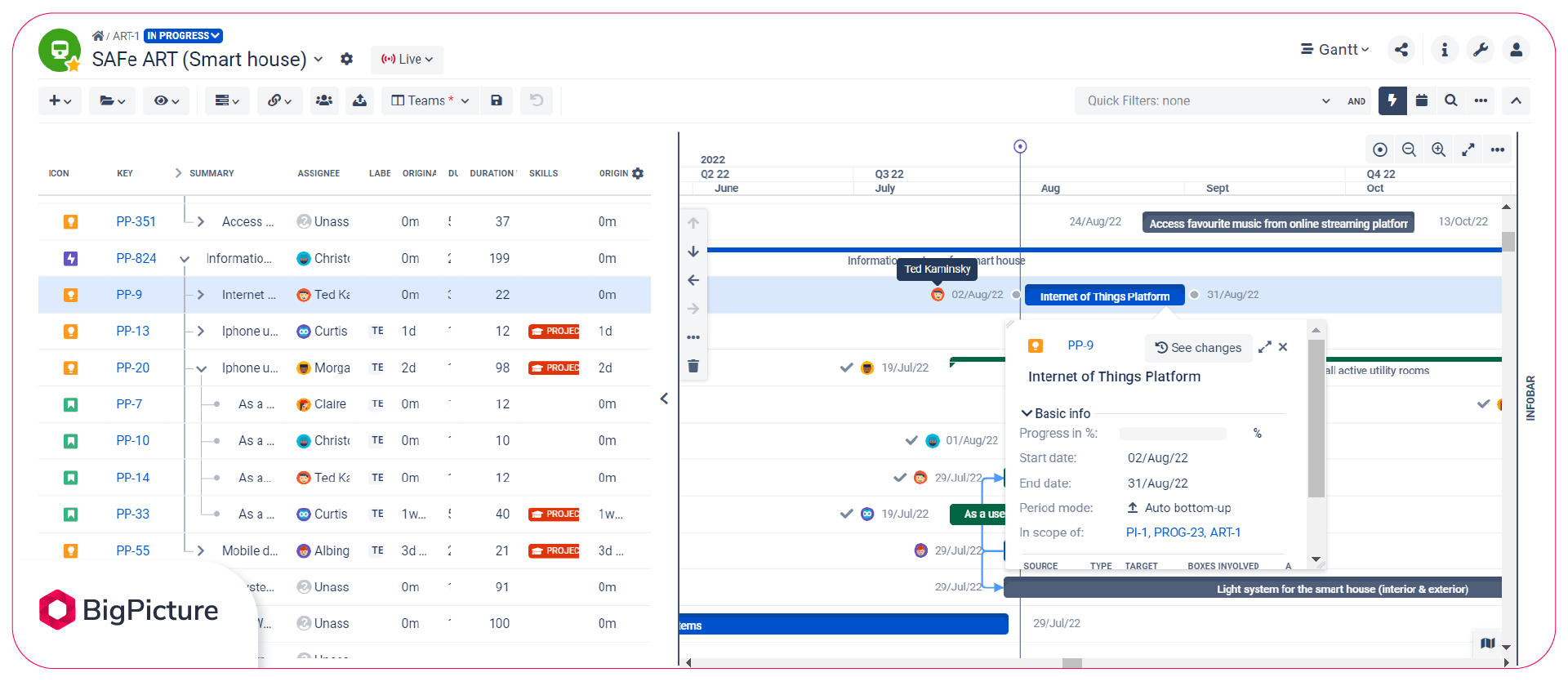 11-using-Gantt-chart-to-check-resource-availability.png