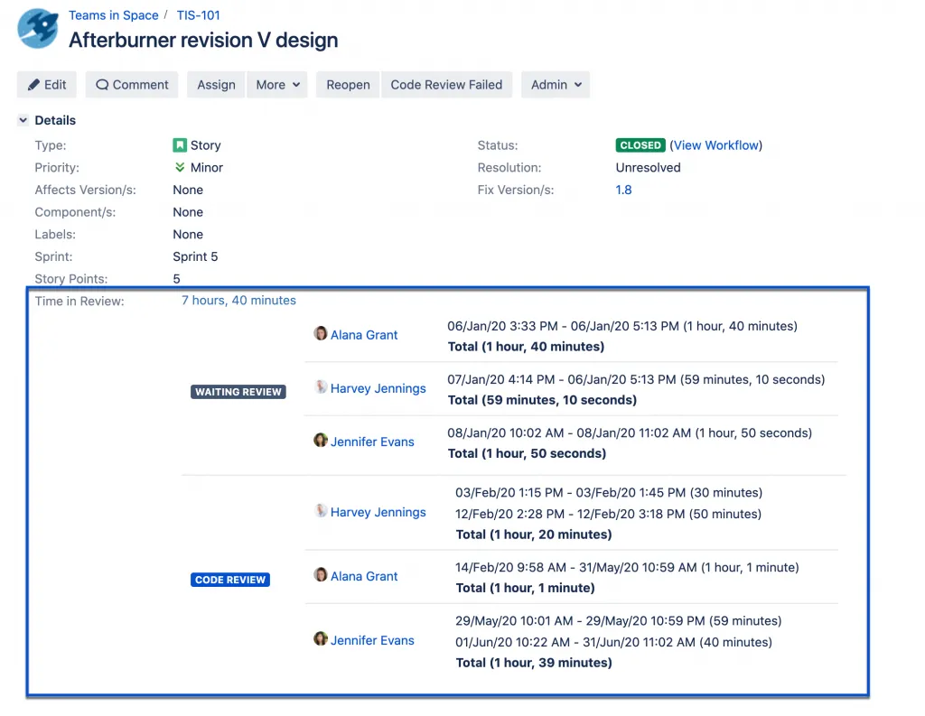 Enhancer for Jira time review.