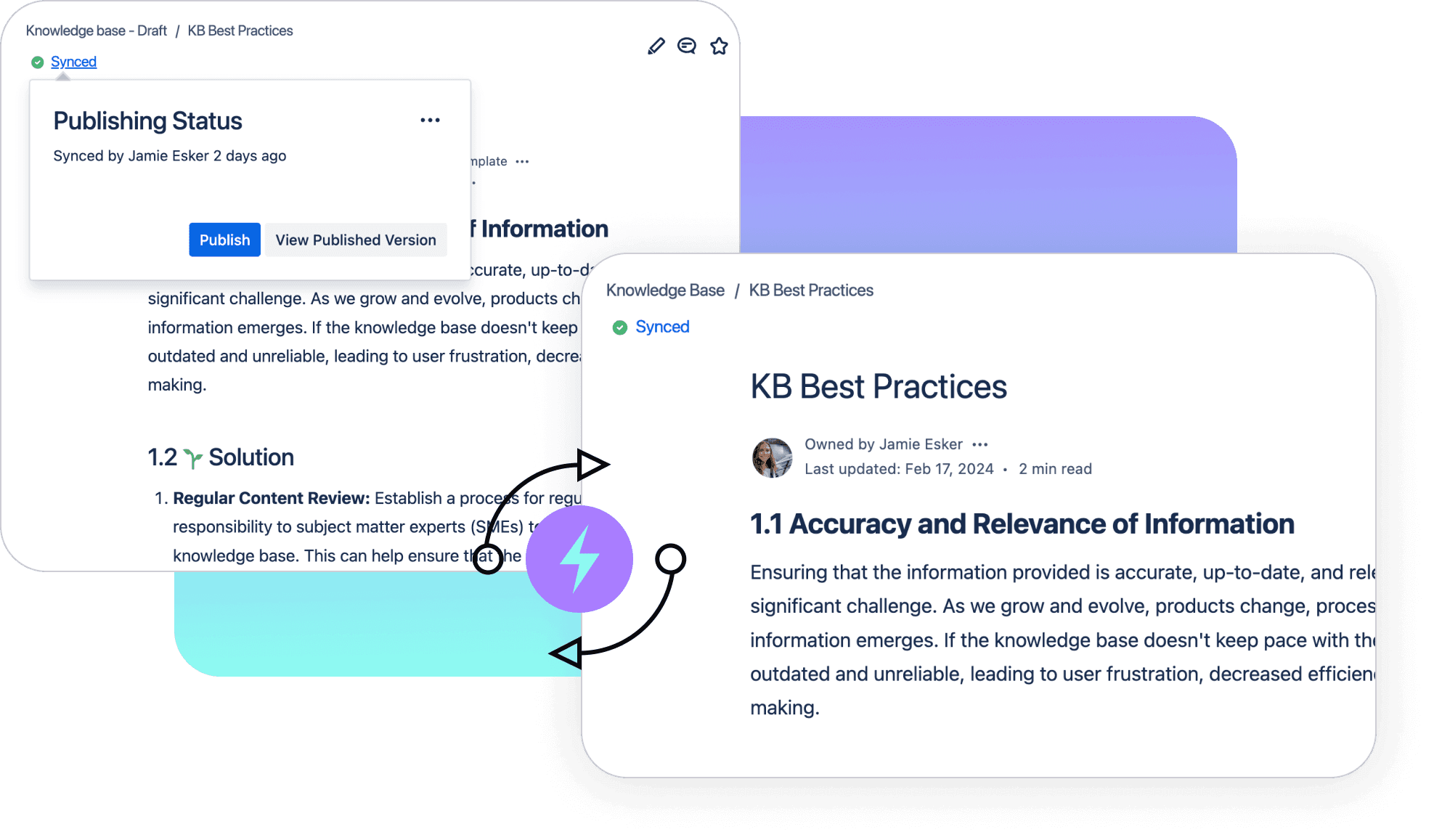 Sync a draft space with a published space